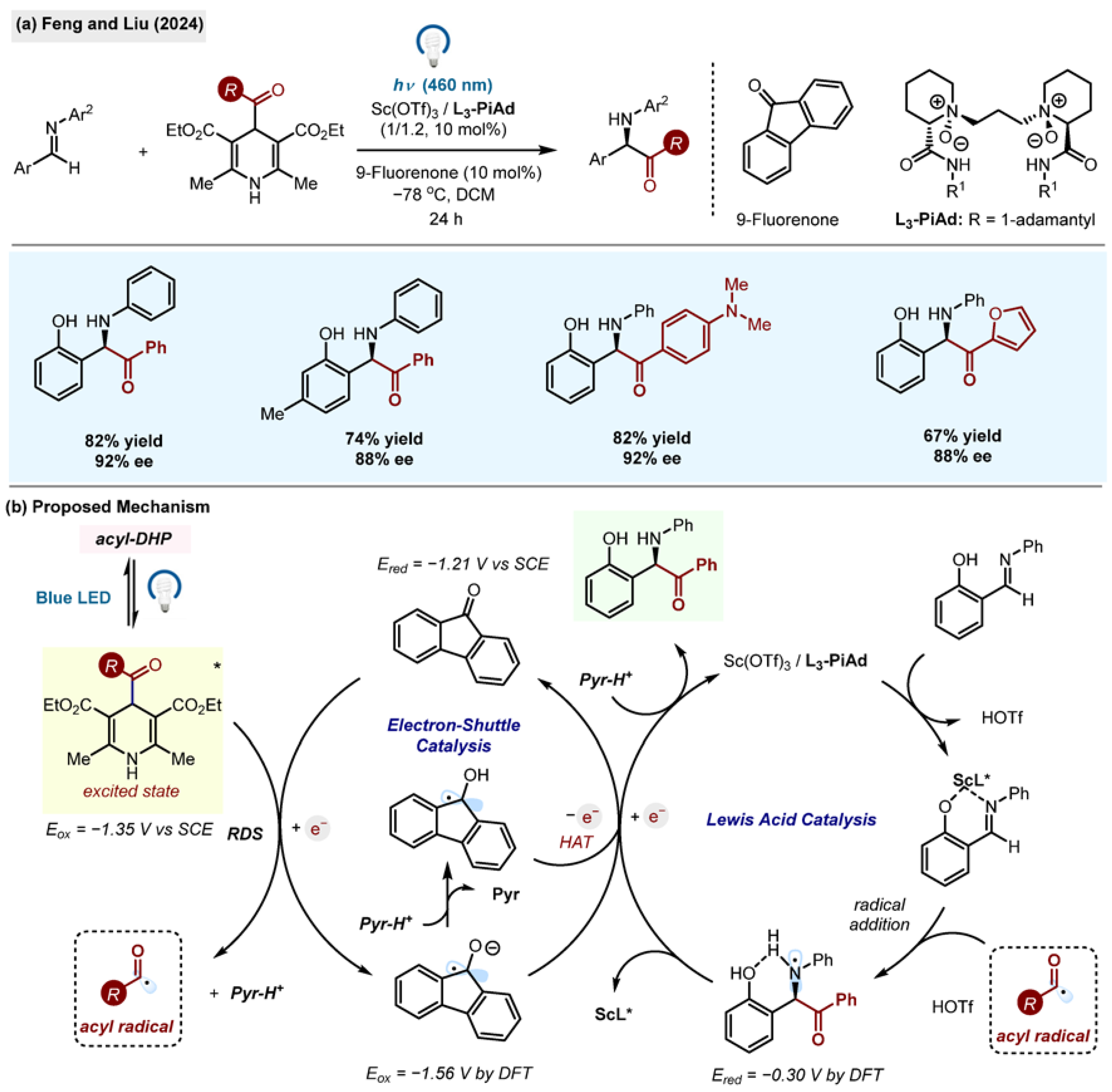 Molecules 29 03844 sch019