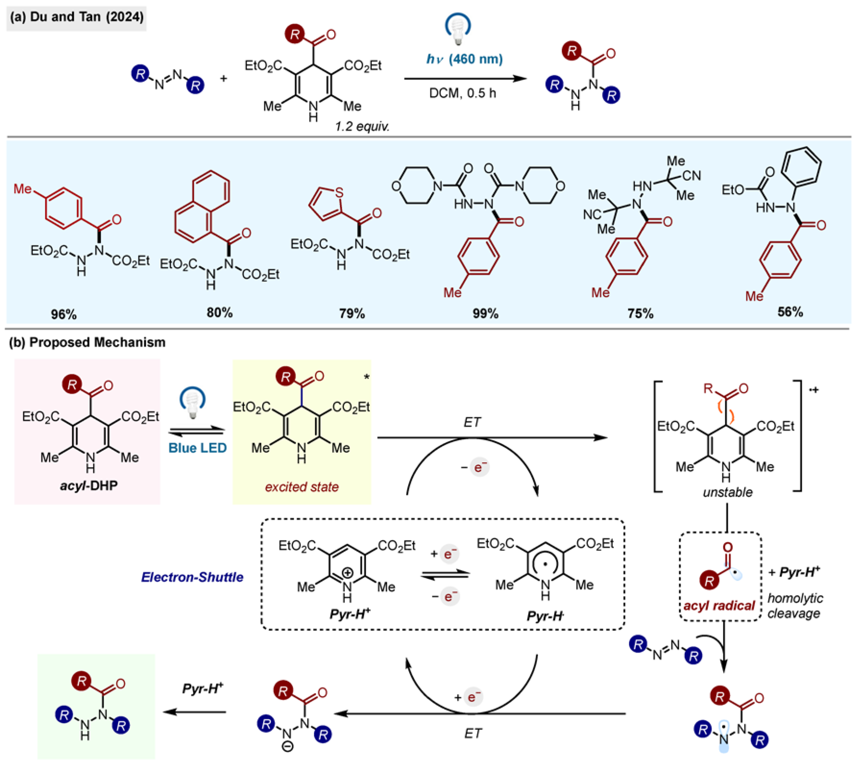 Molecules 29 03844 sch020