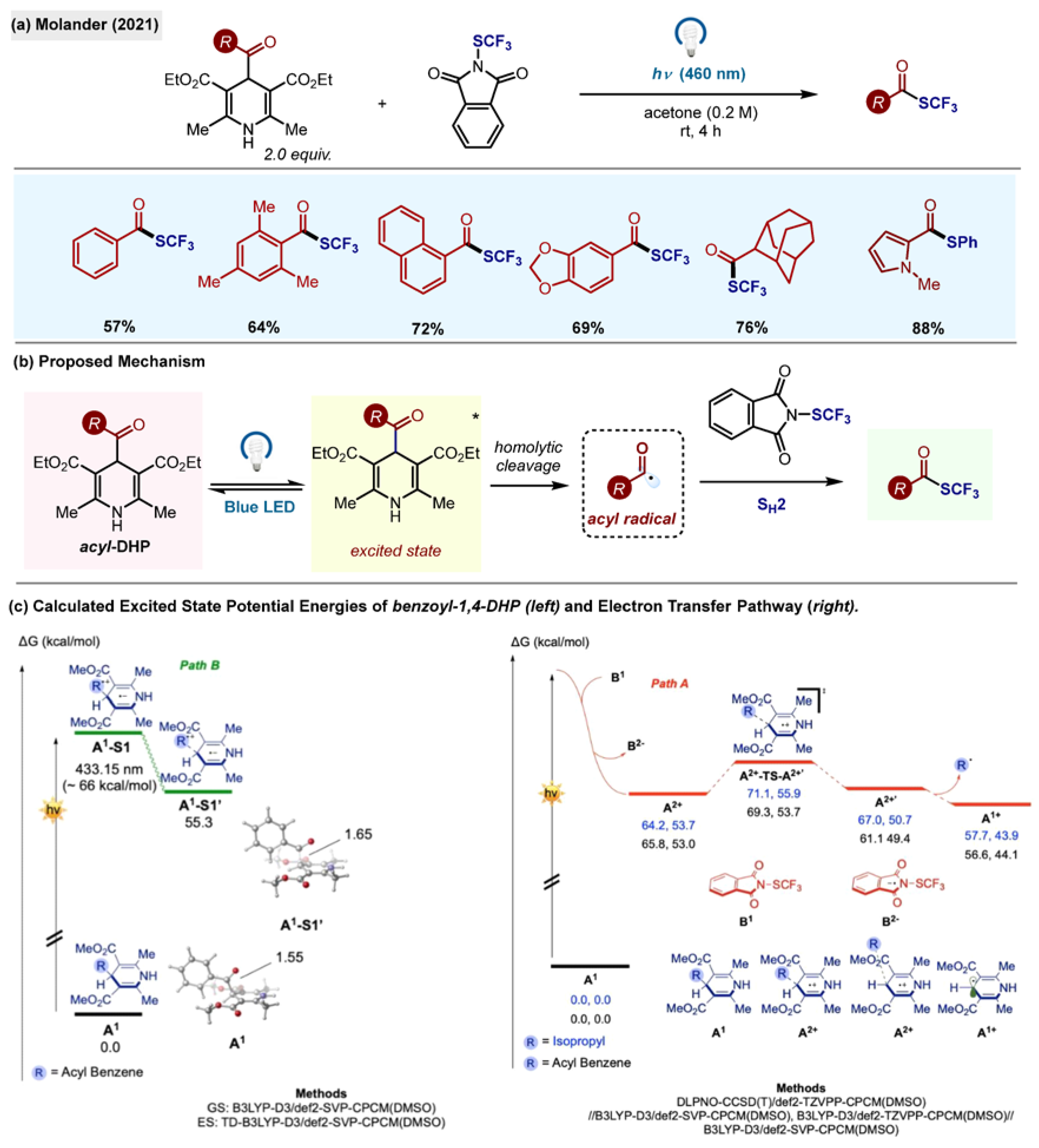 Molecules 29 03844 sch022