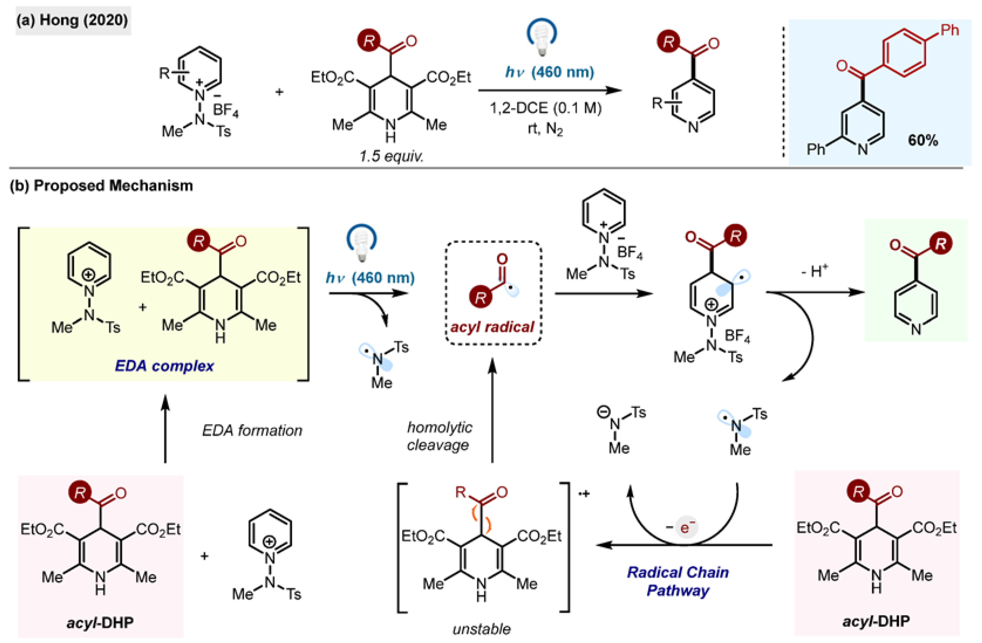 Molecules 29 03844 sch023