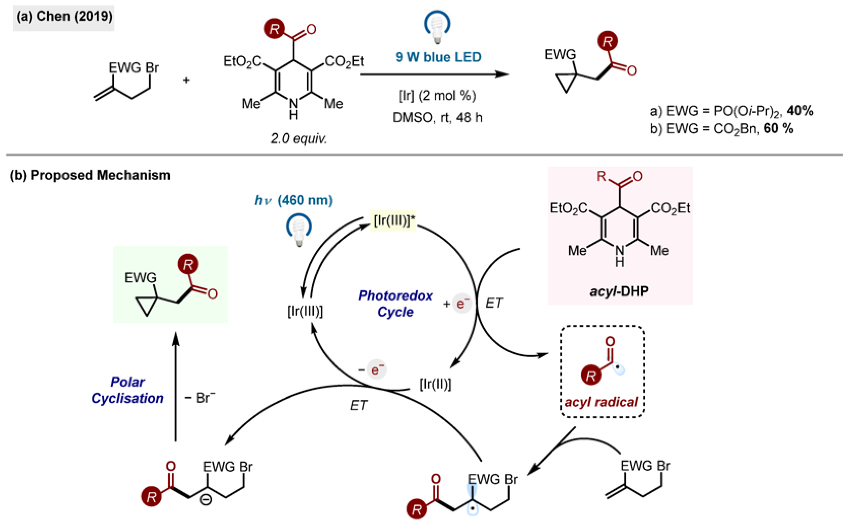 Molecules 29 03844 sch024
