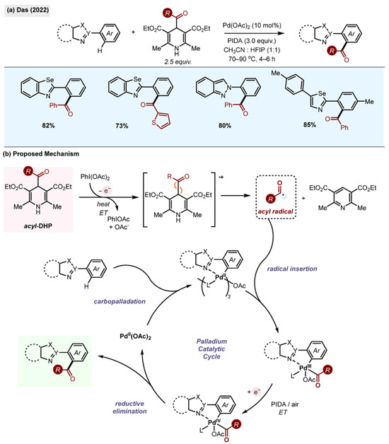 Molecules 29 03844 sch027