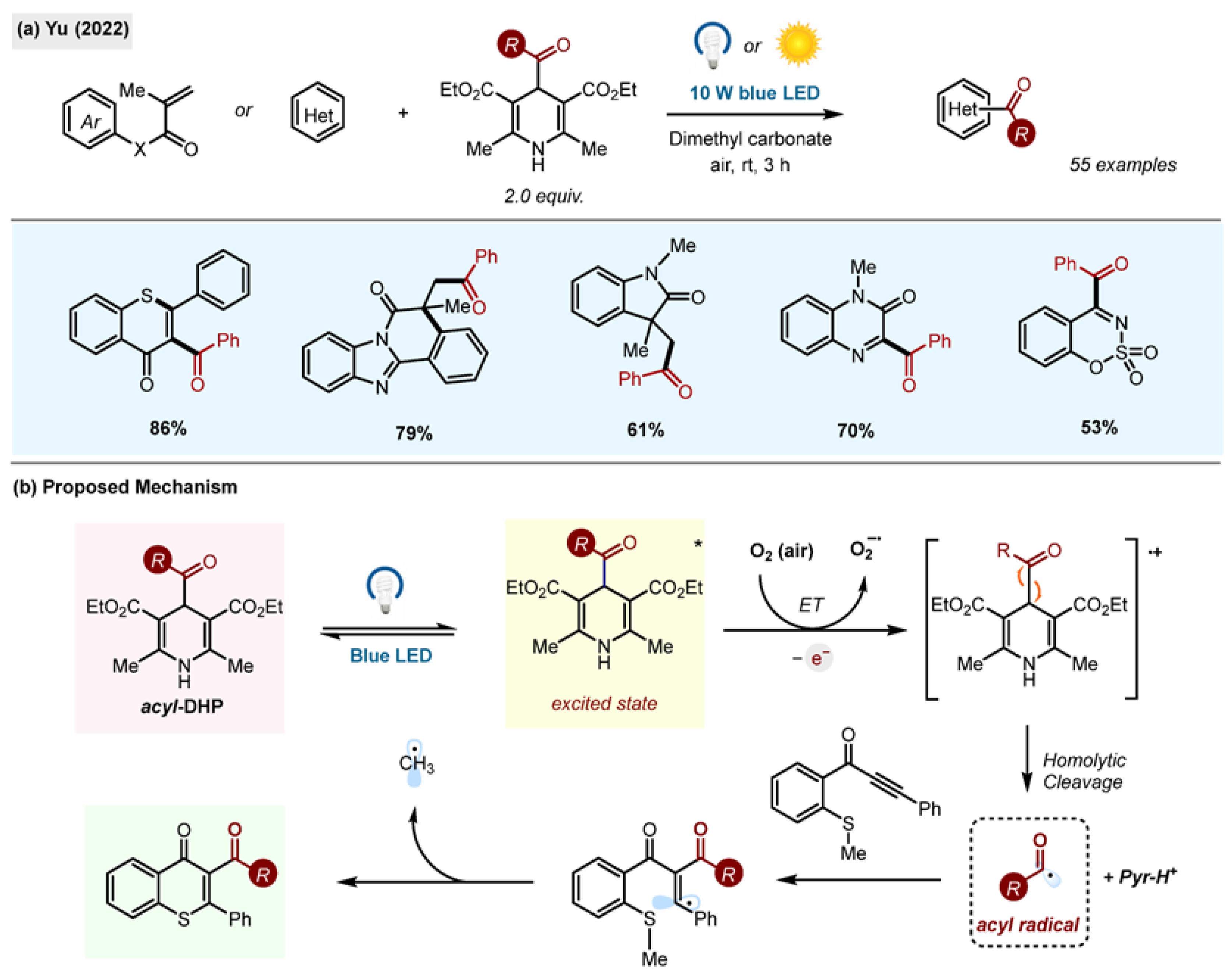 Molecules 29 03844 sch028