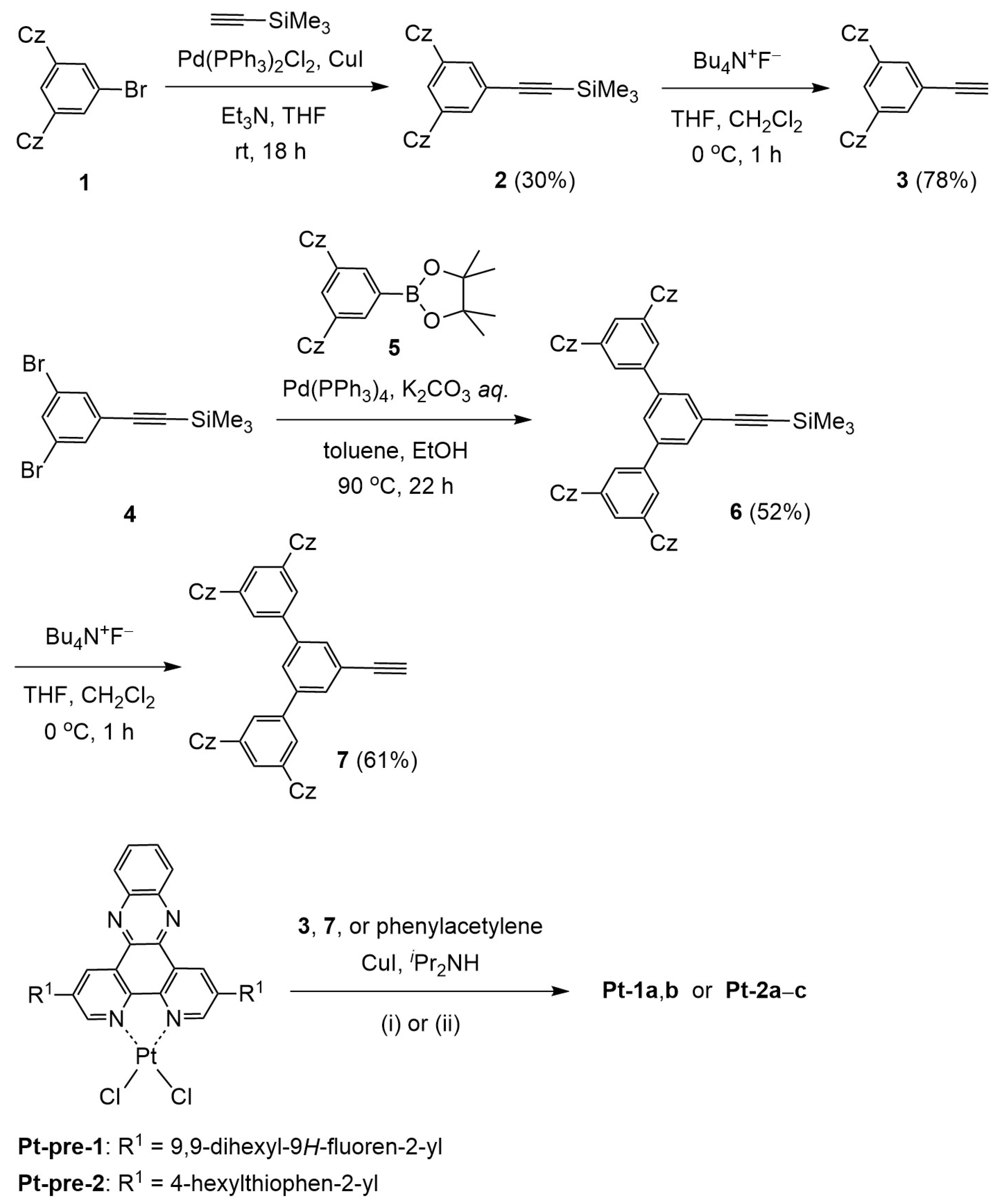 Molecules 29 03849 sch001