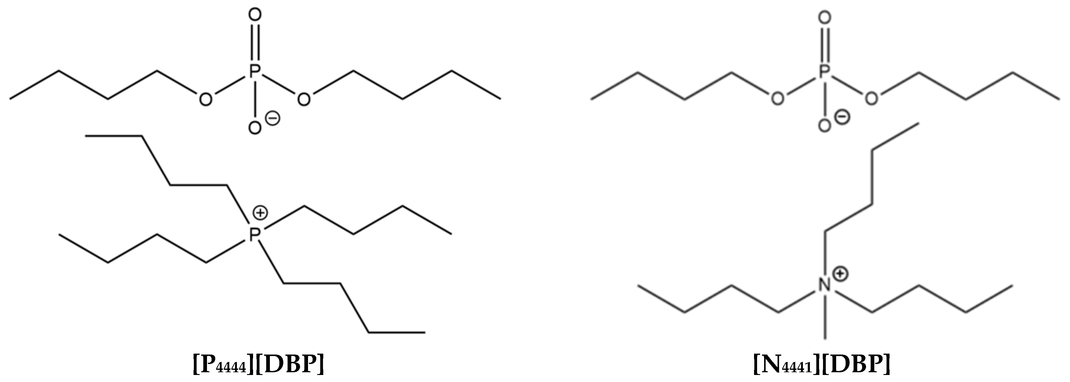 Molecules 29 03851 g002a