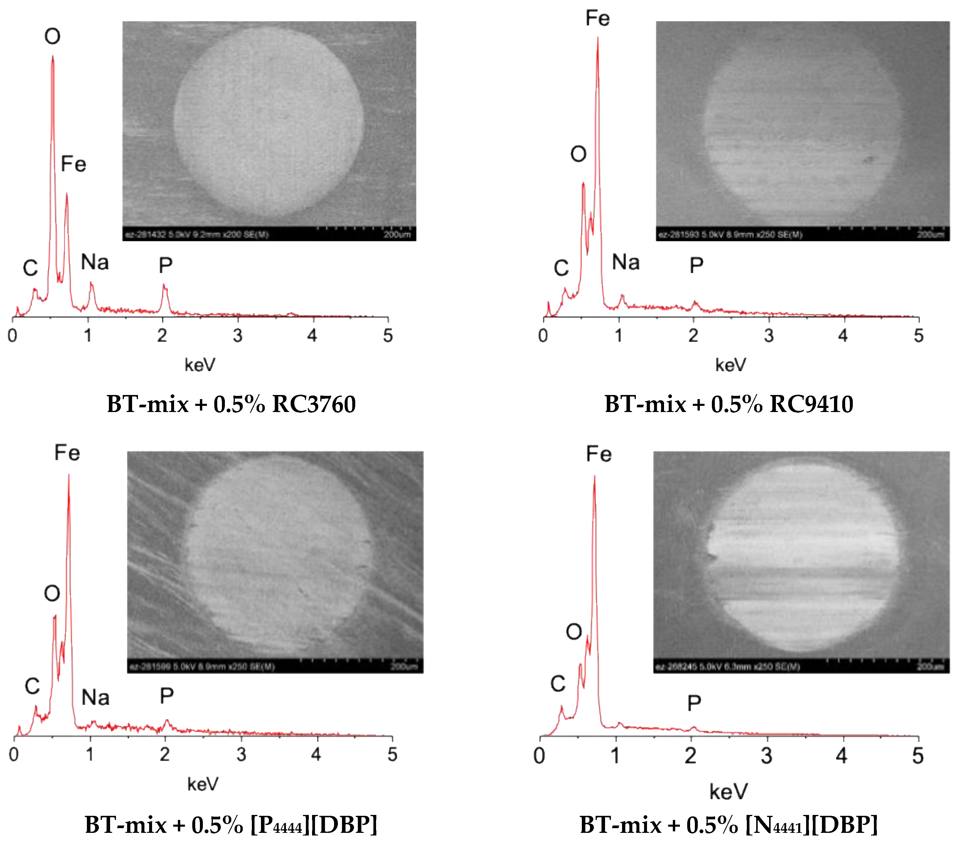 Molecules 29 03851 g005a