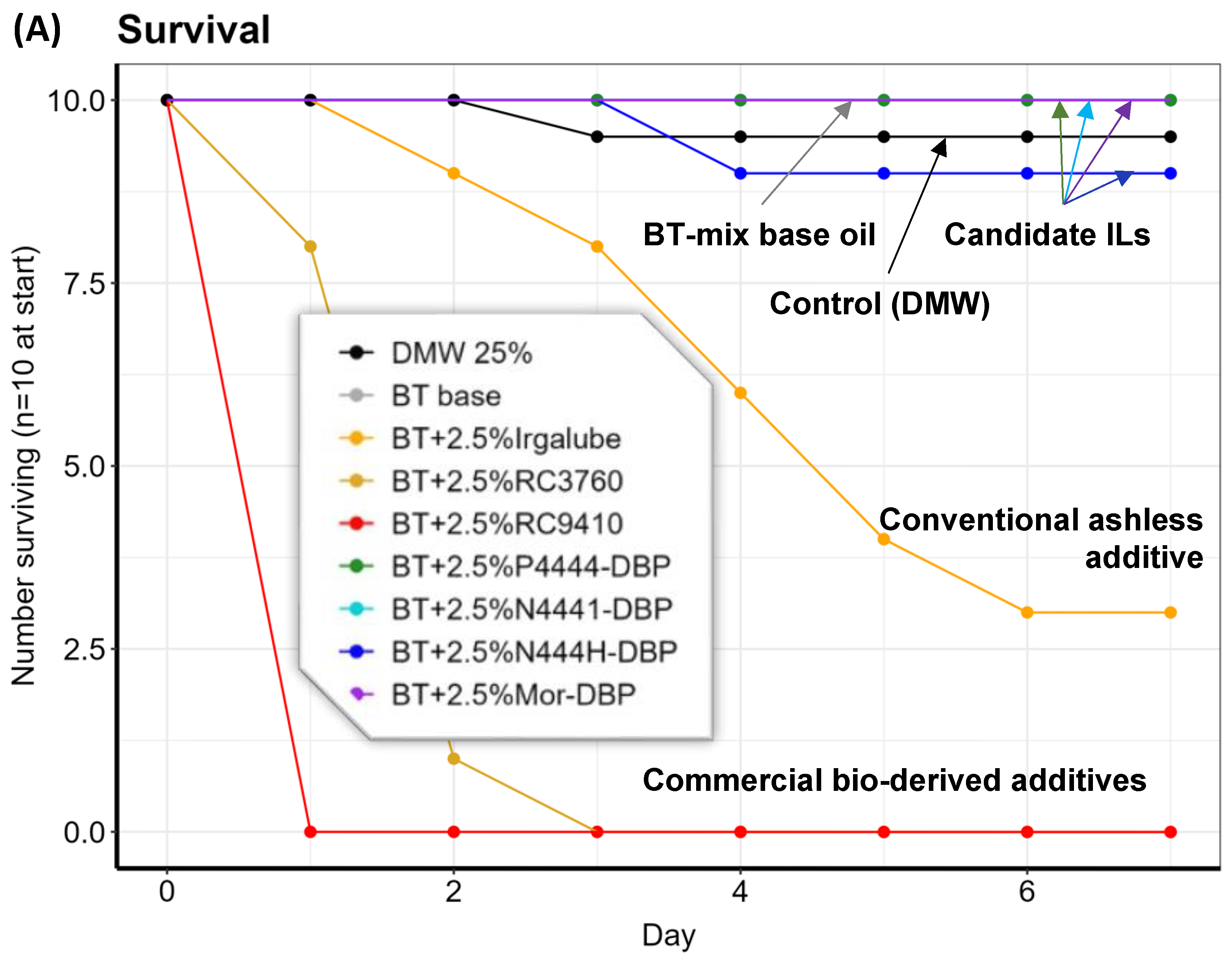 Molecules 29 03851 g007a