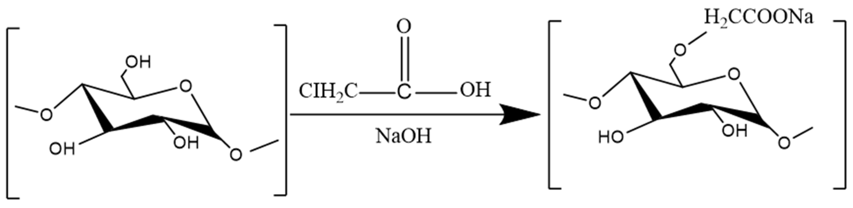 Molecules 29 03852 g008 Molecules 29 03852 g008