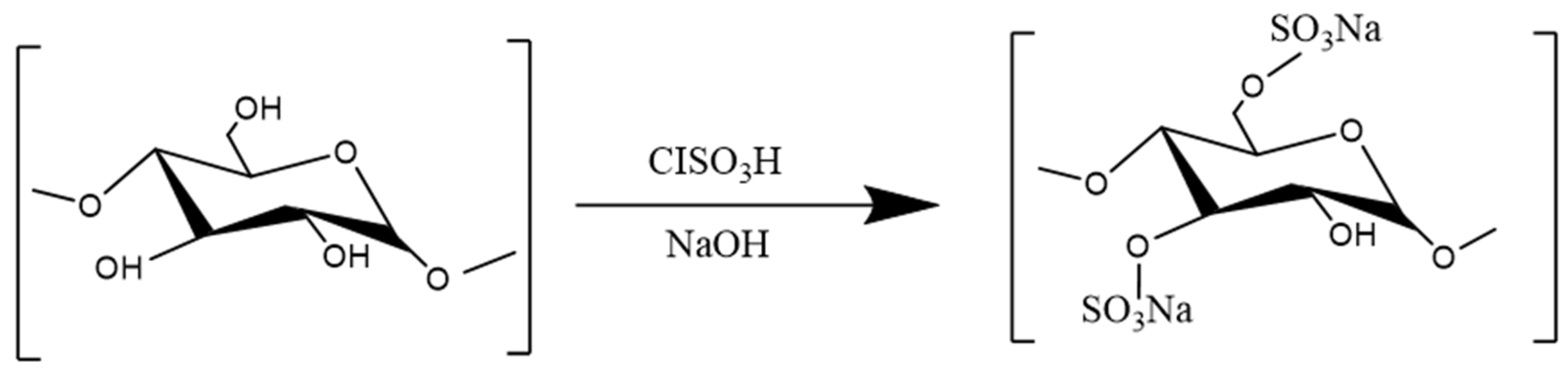 Molecules 29 03852 g009 Molecules 29 03852 g009