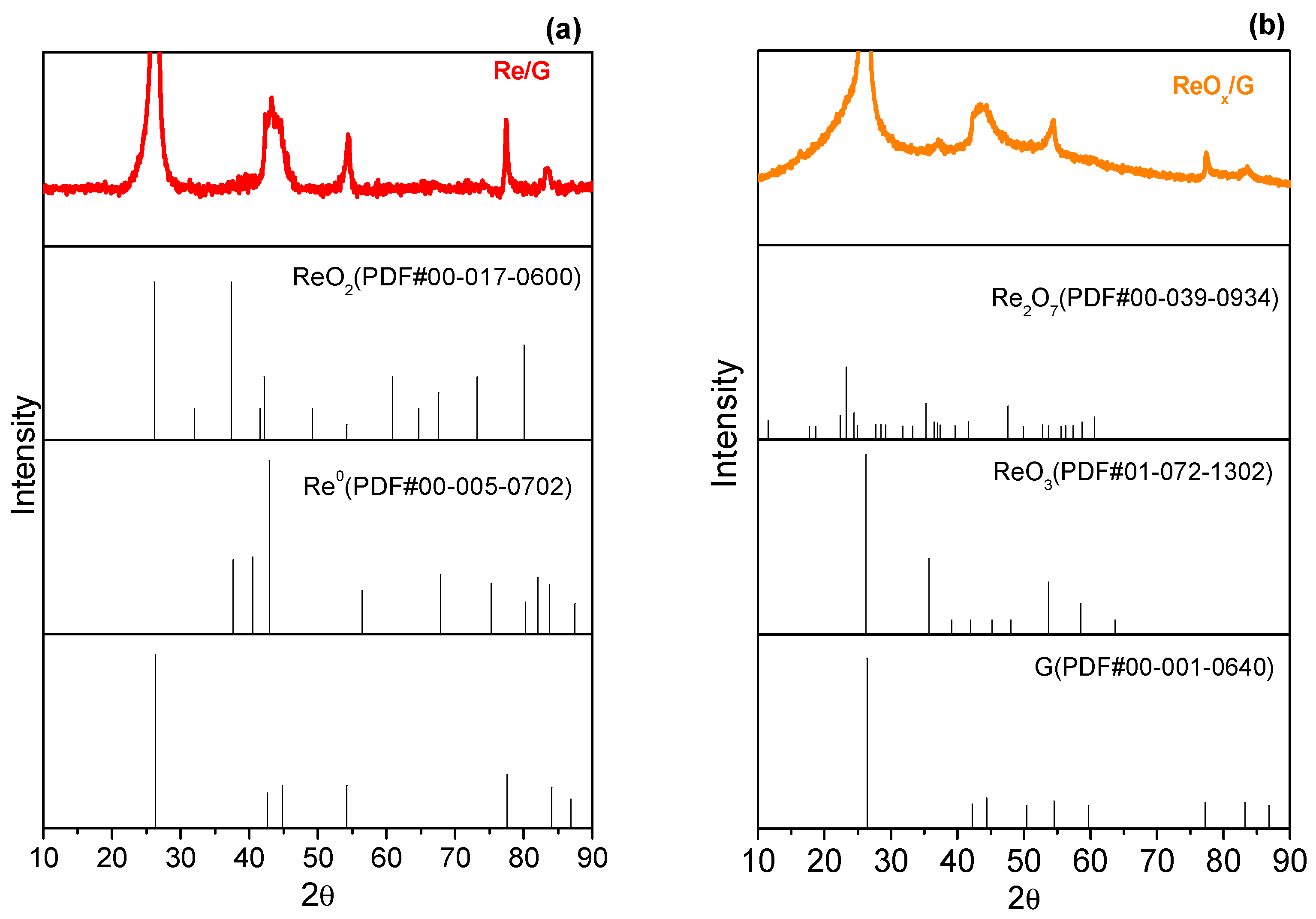 Molecules 29 03853 g002 Molecules 29 03853 g002