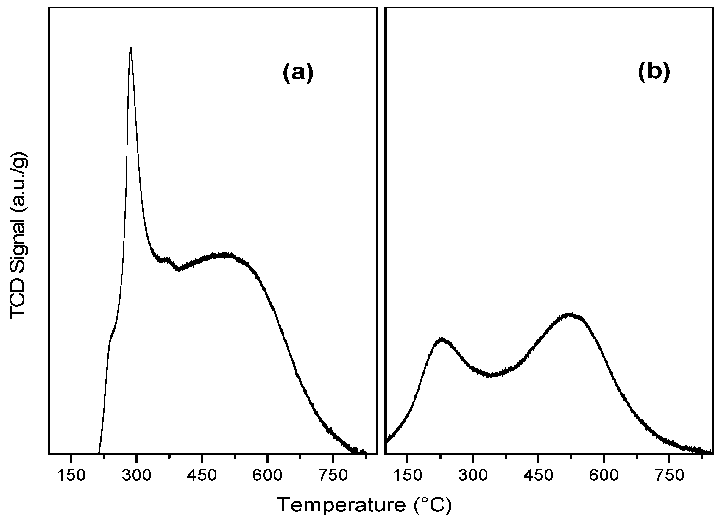 Molecules 29 03853 g003 Molecules 29 03853 g003