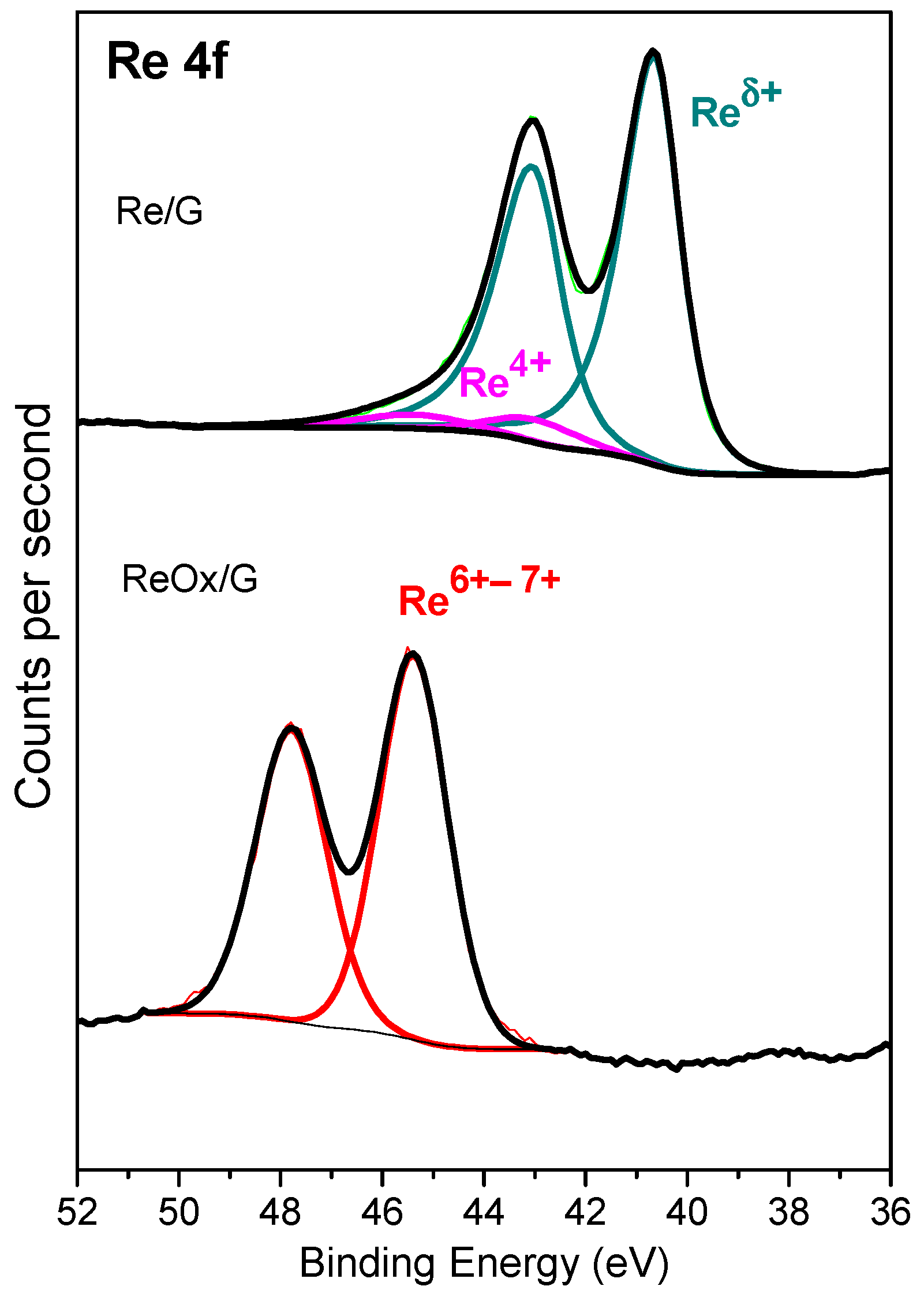 Molecules 29 03853 g004 Molecules 29 03853 g004