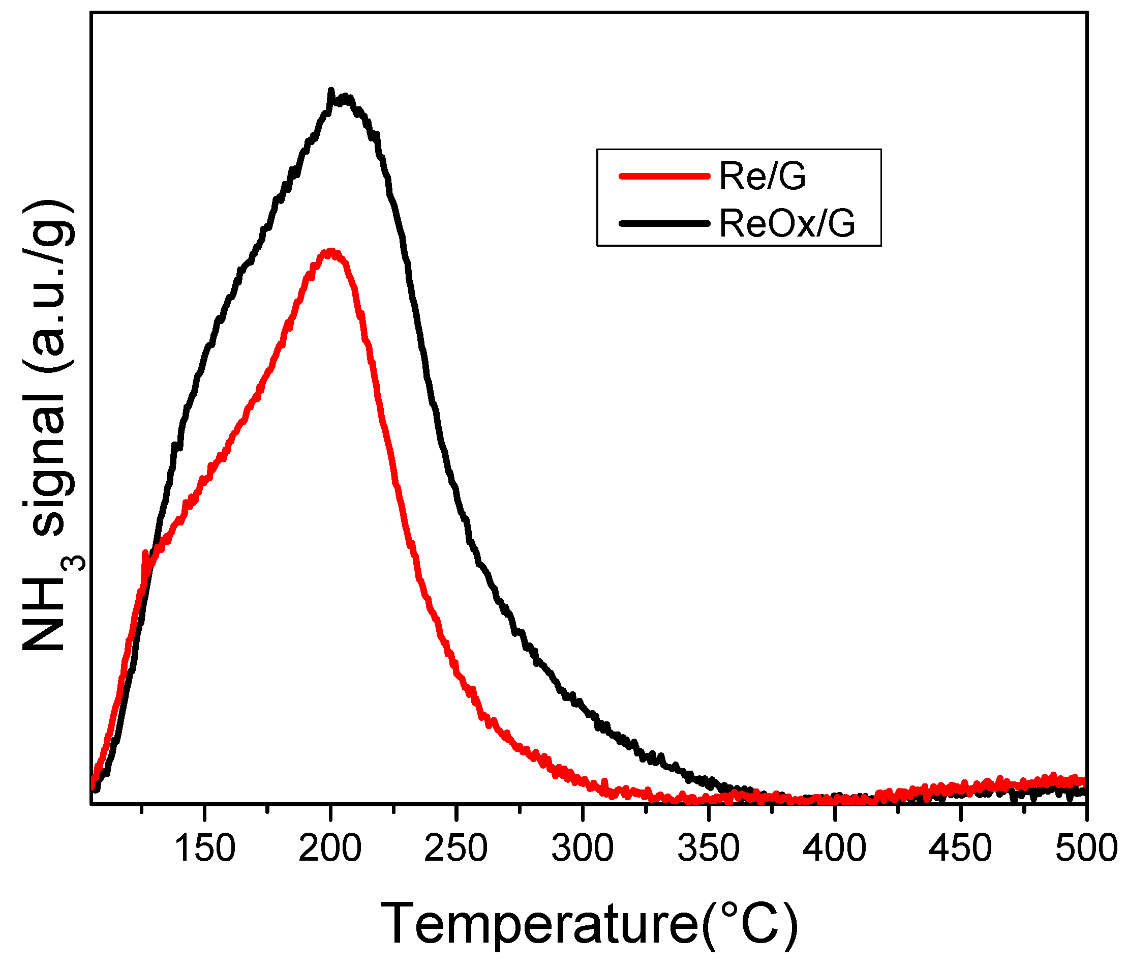 Molecules 29 03853 g005 Molecules 29 03853 g005