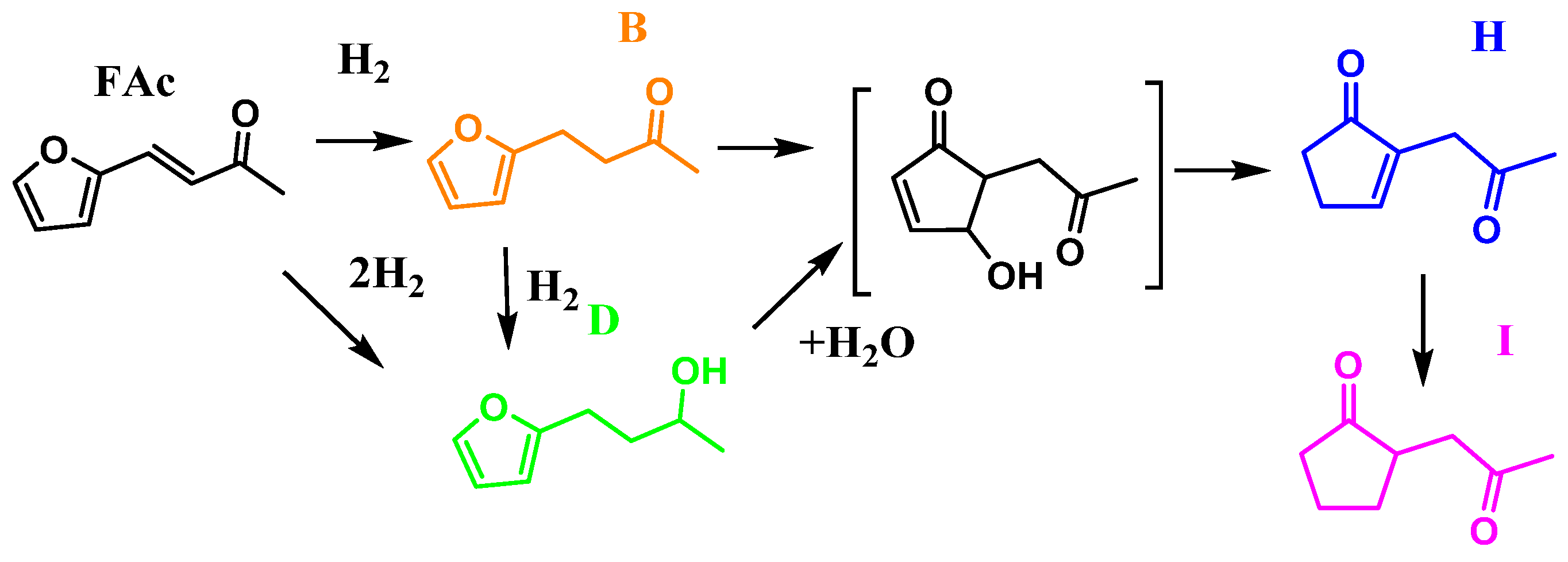 Molecules 29 03853 g007 Molecules 29 03853 g007