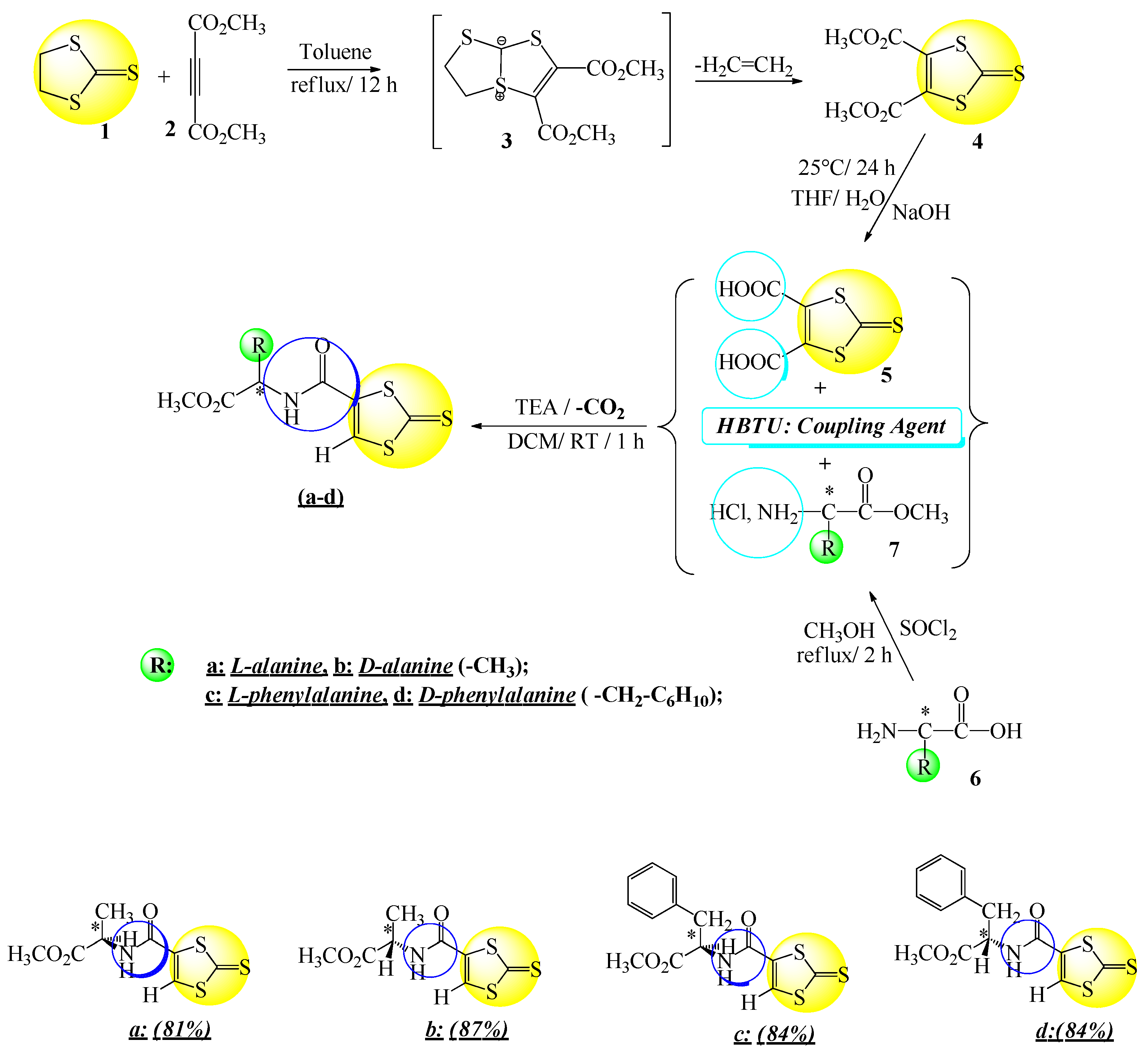 Molecules 29 03855 sch001