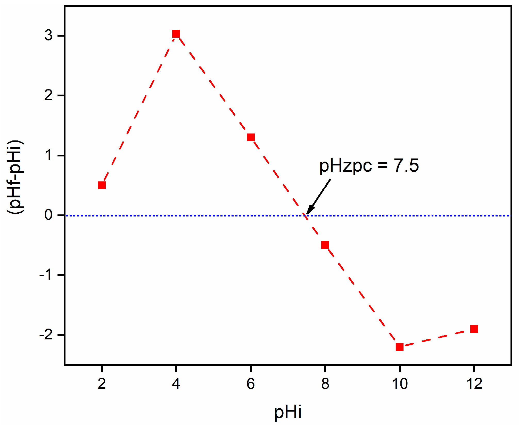Molecules 29 03867 g001 Molecules 29 03867 g001