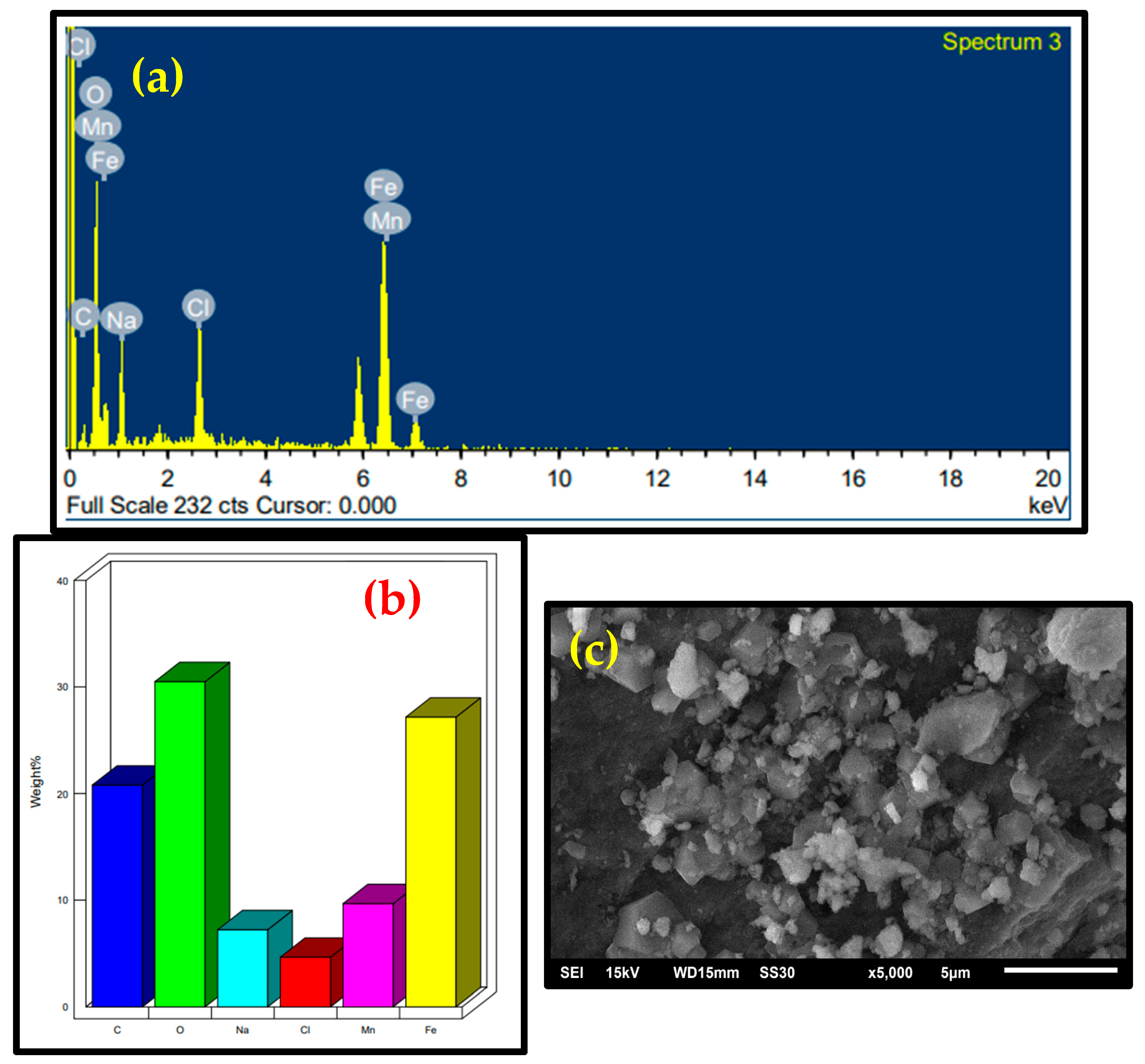 Molecules 29 03867 g004 Molecules 29 03867 g004