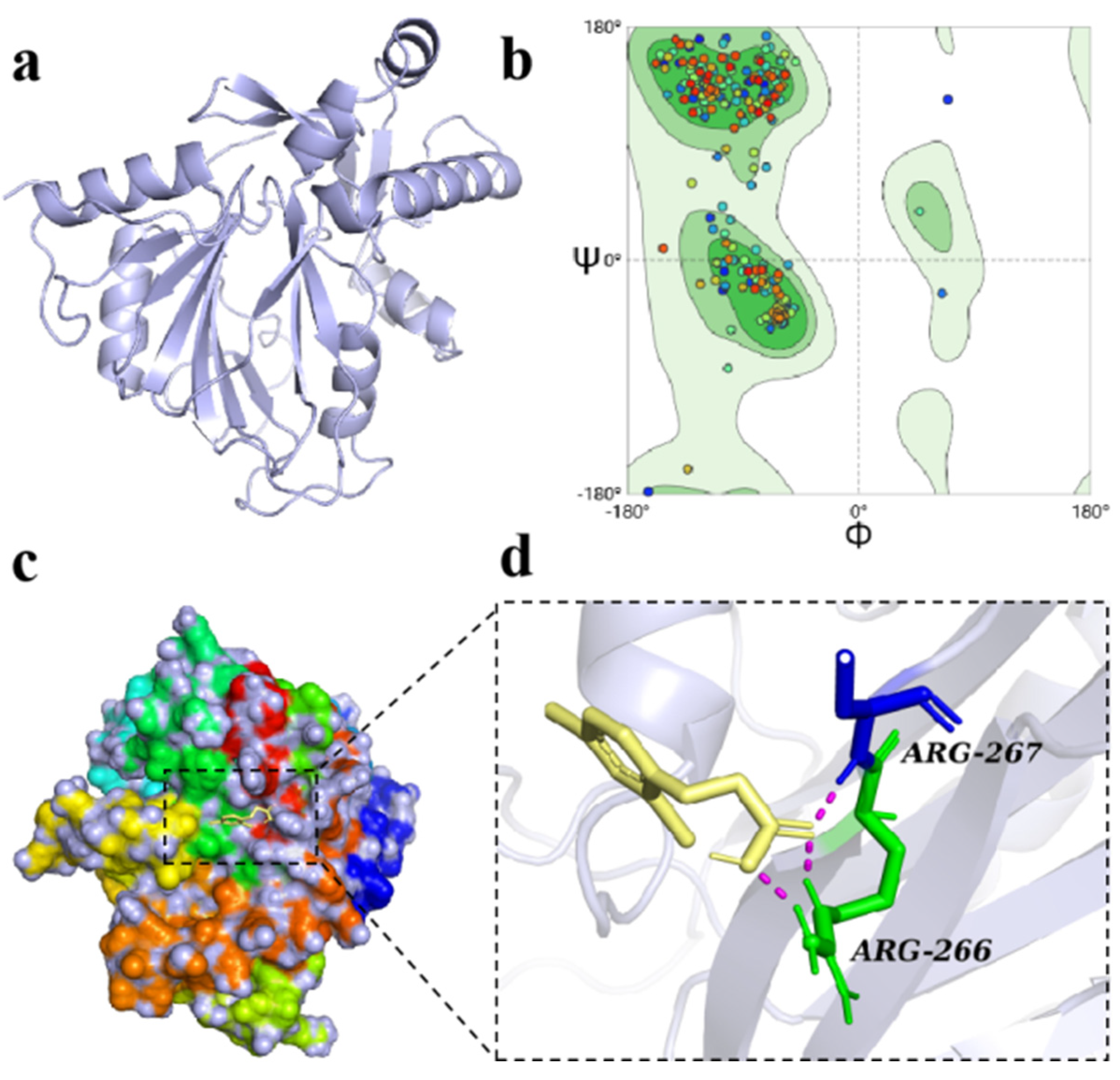 Molecules 29 03869 g008 Molecules 29 03869 g008