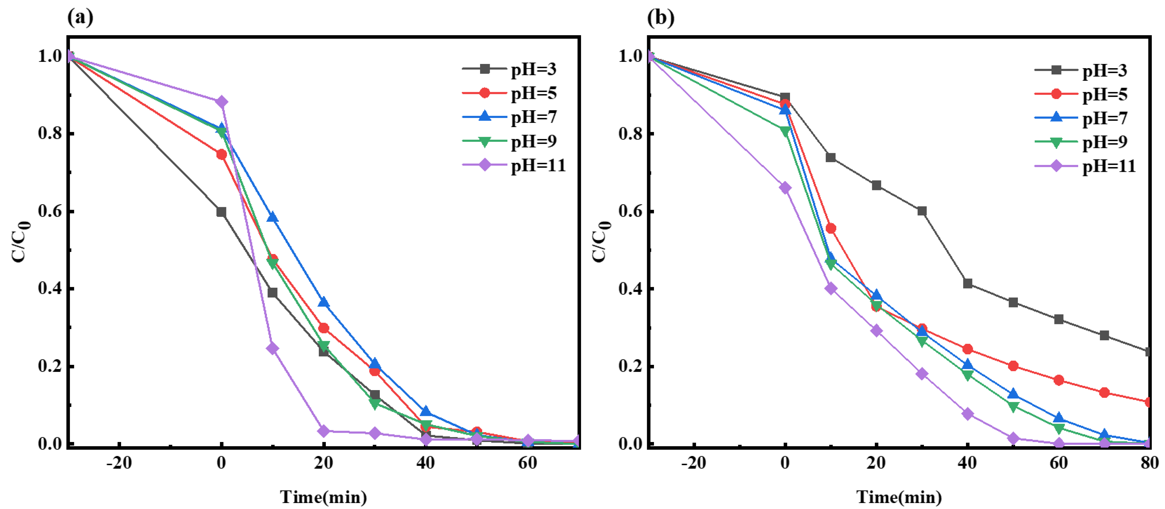 Molecules 29 03871 g012