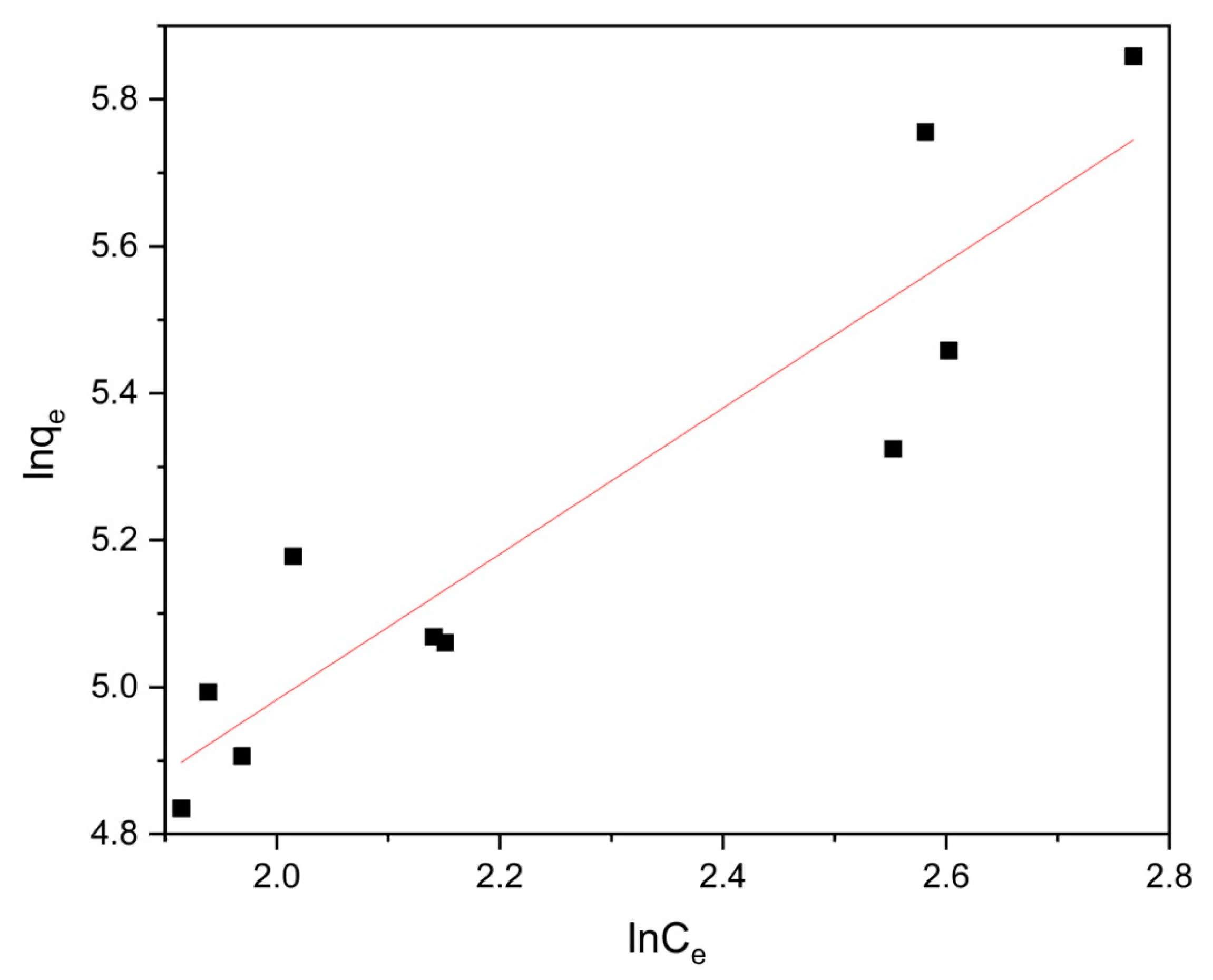 Molecules 29 03873 g011