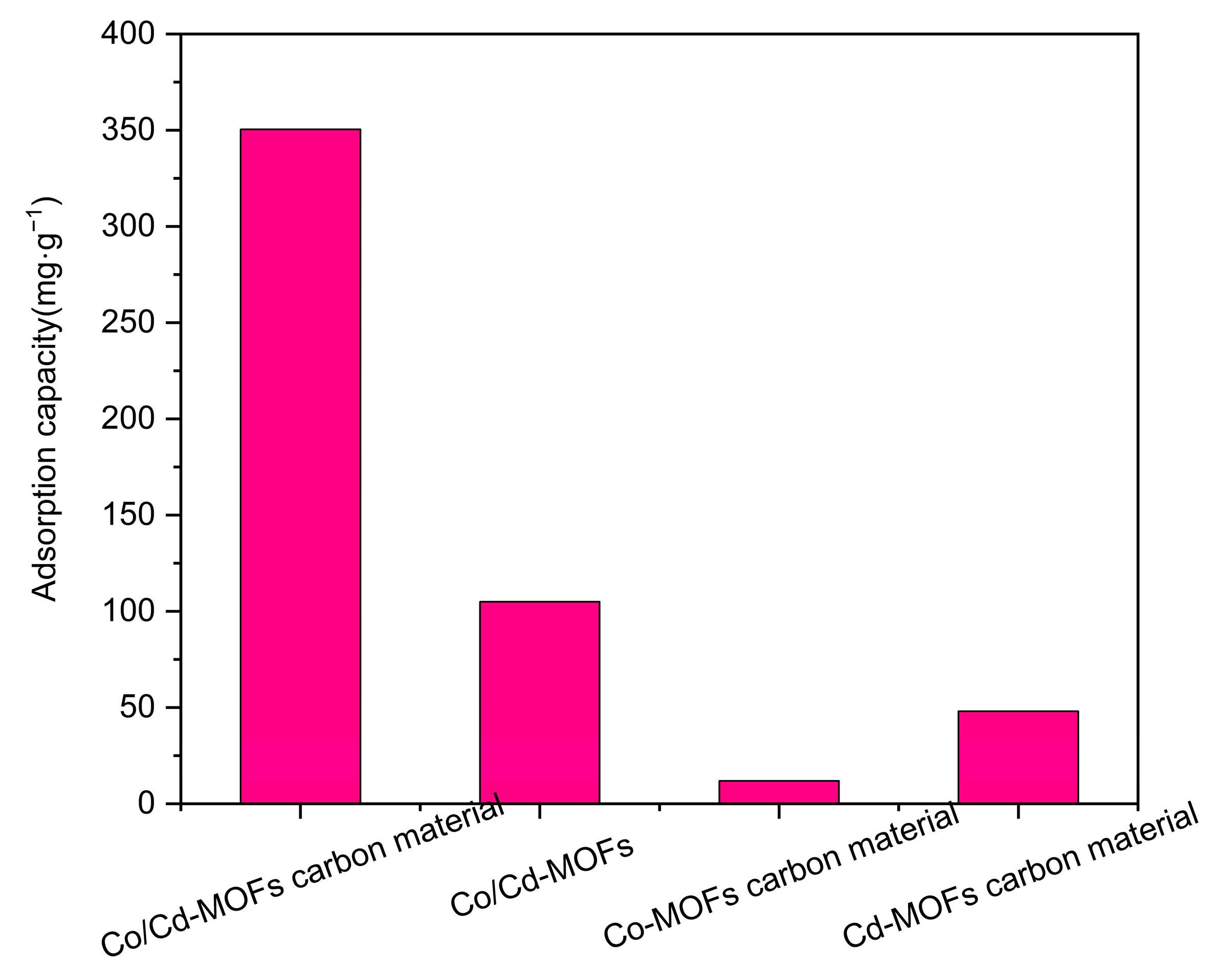 Molecules 29 03873 g013