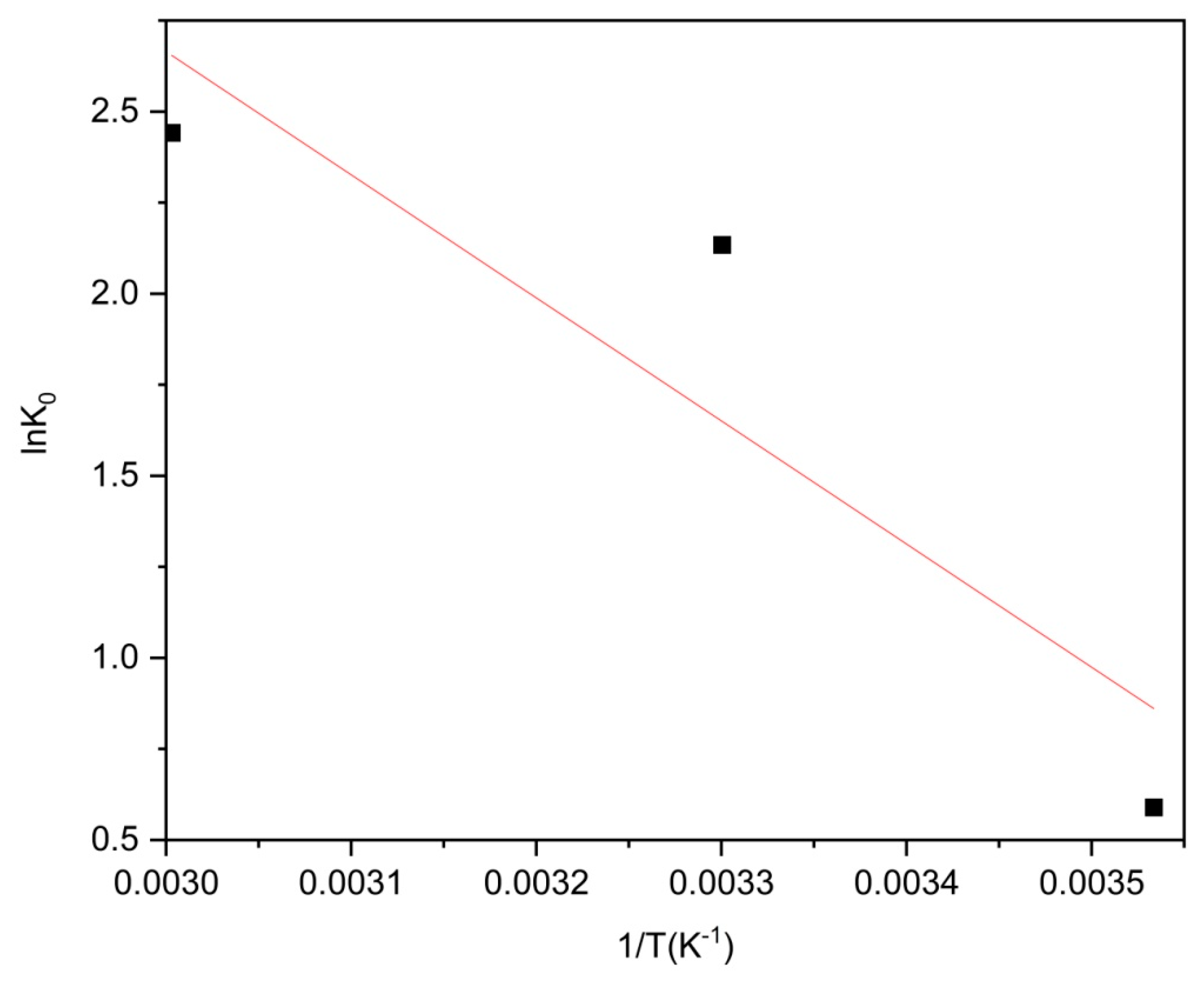 Molecules 29 03873 g015