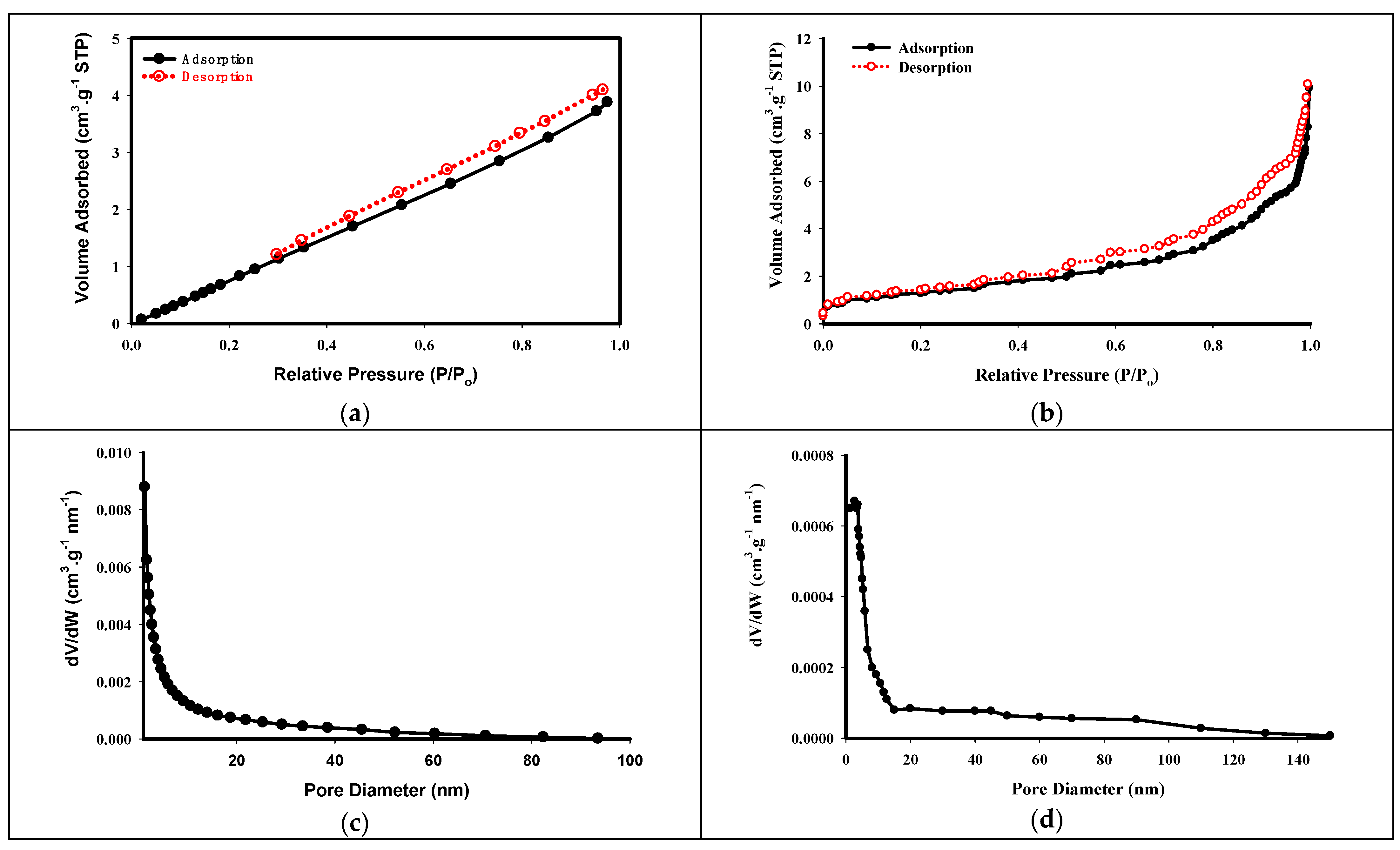 Molecules 29 03894 g001 Molecules 29 03894 g001