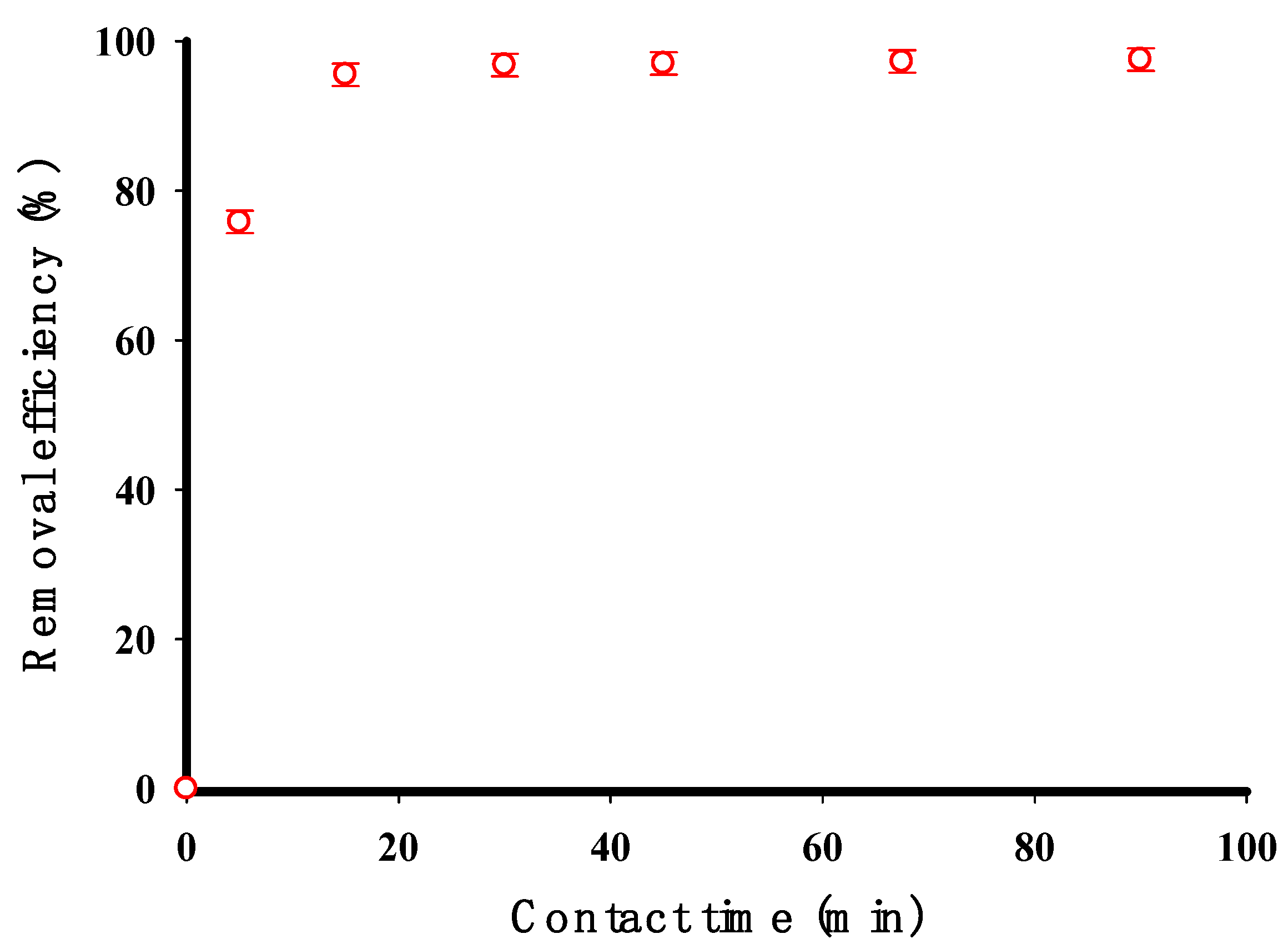 Molecules 29 03894 g007 Molecules 29 03894 g007