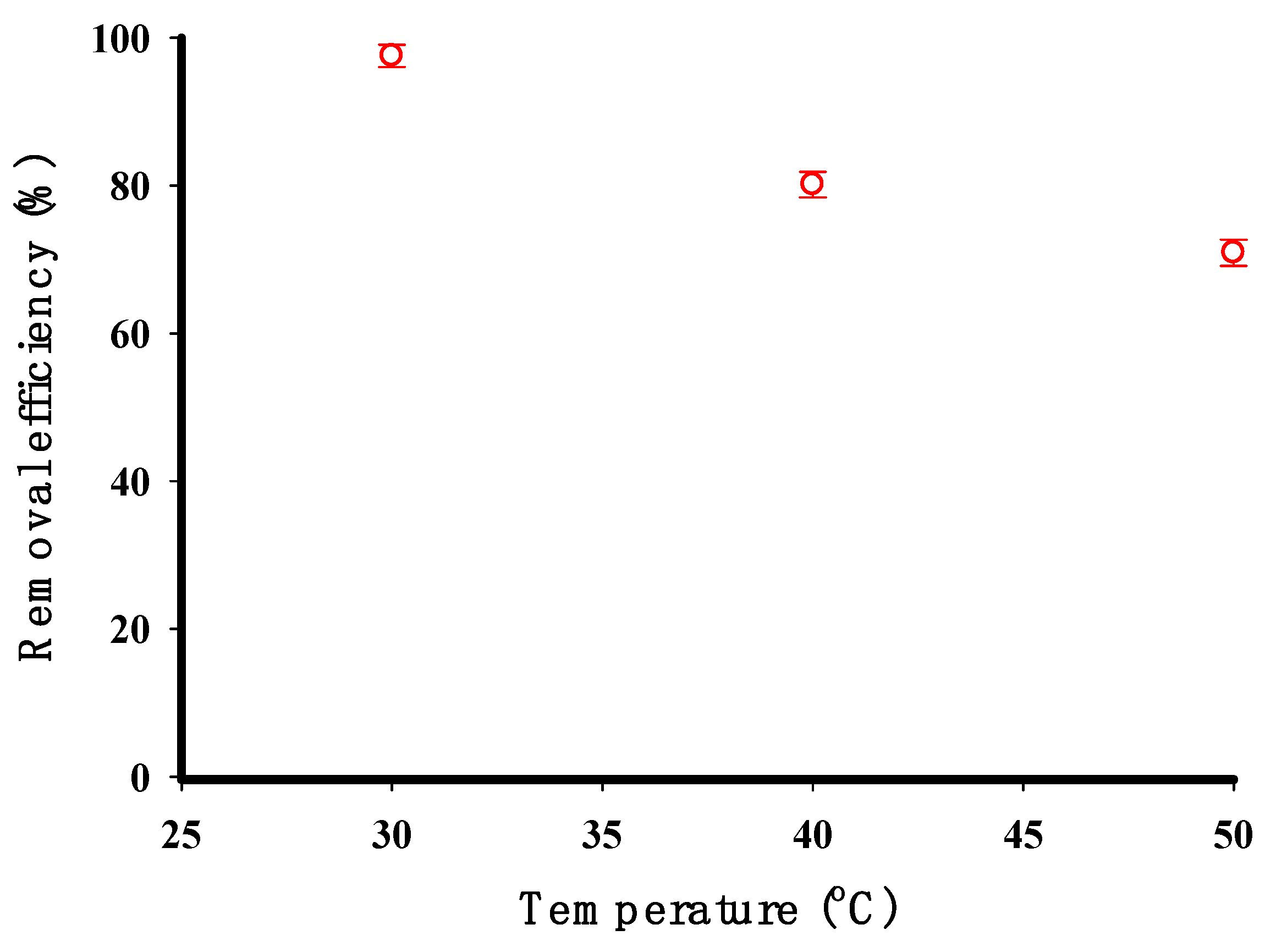 Molecules 29 03894 g010 Molecules 29 03894 g010