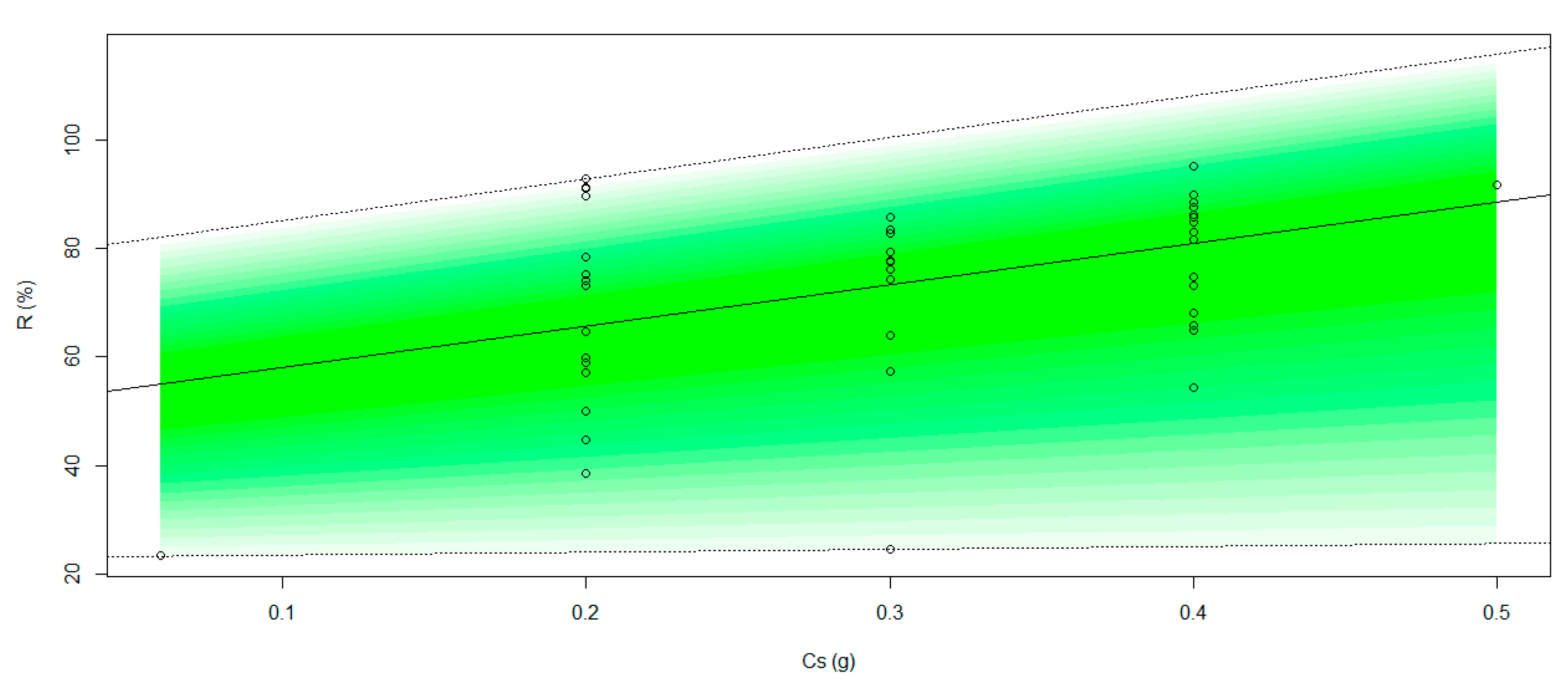 Molecules 29 03894 g011b Molecules 29 03894 g011b