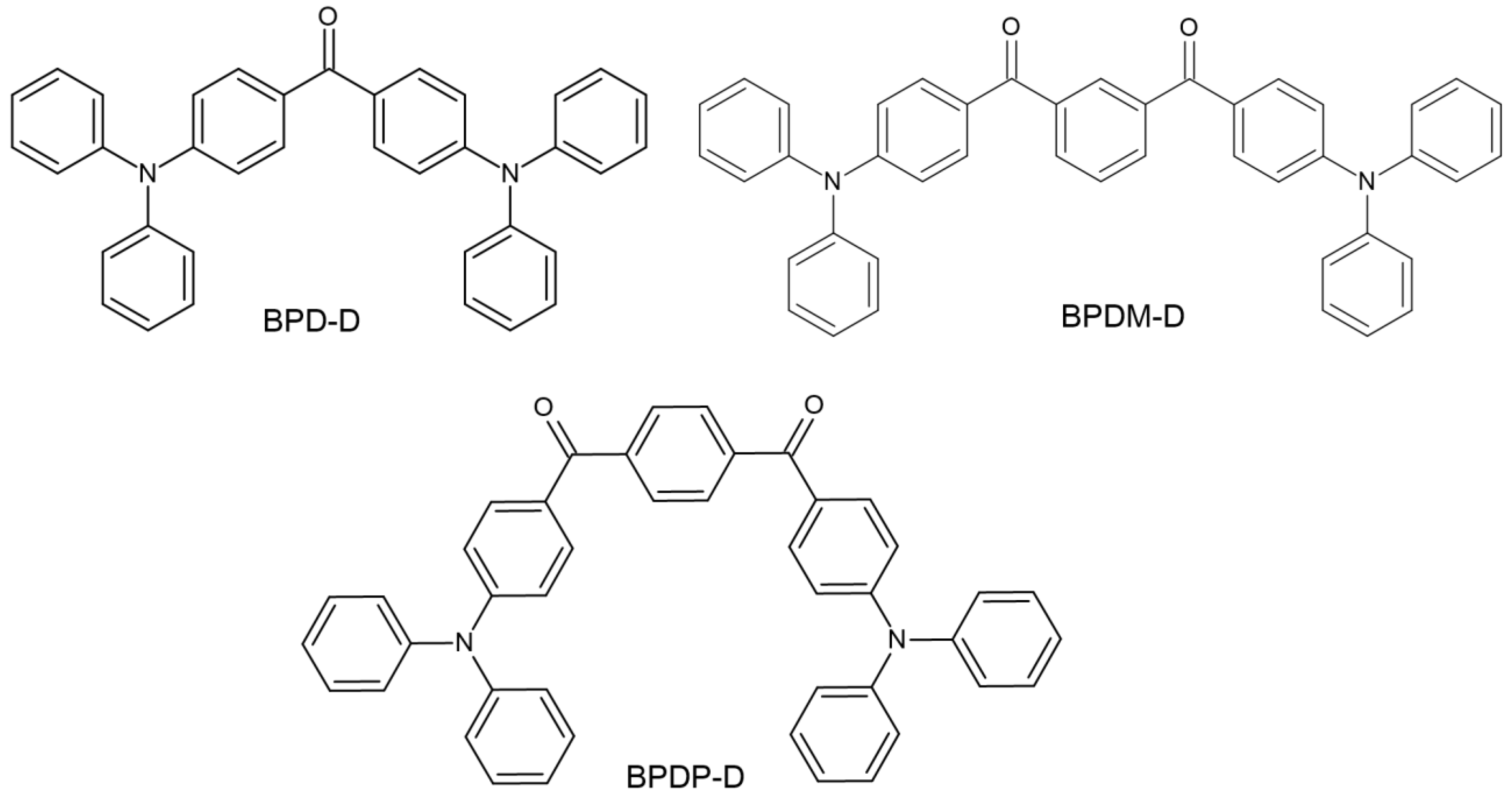 Molecules 29 03898 g006