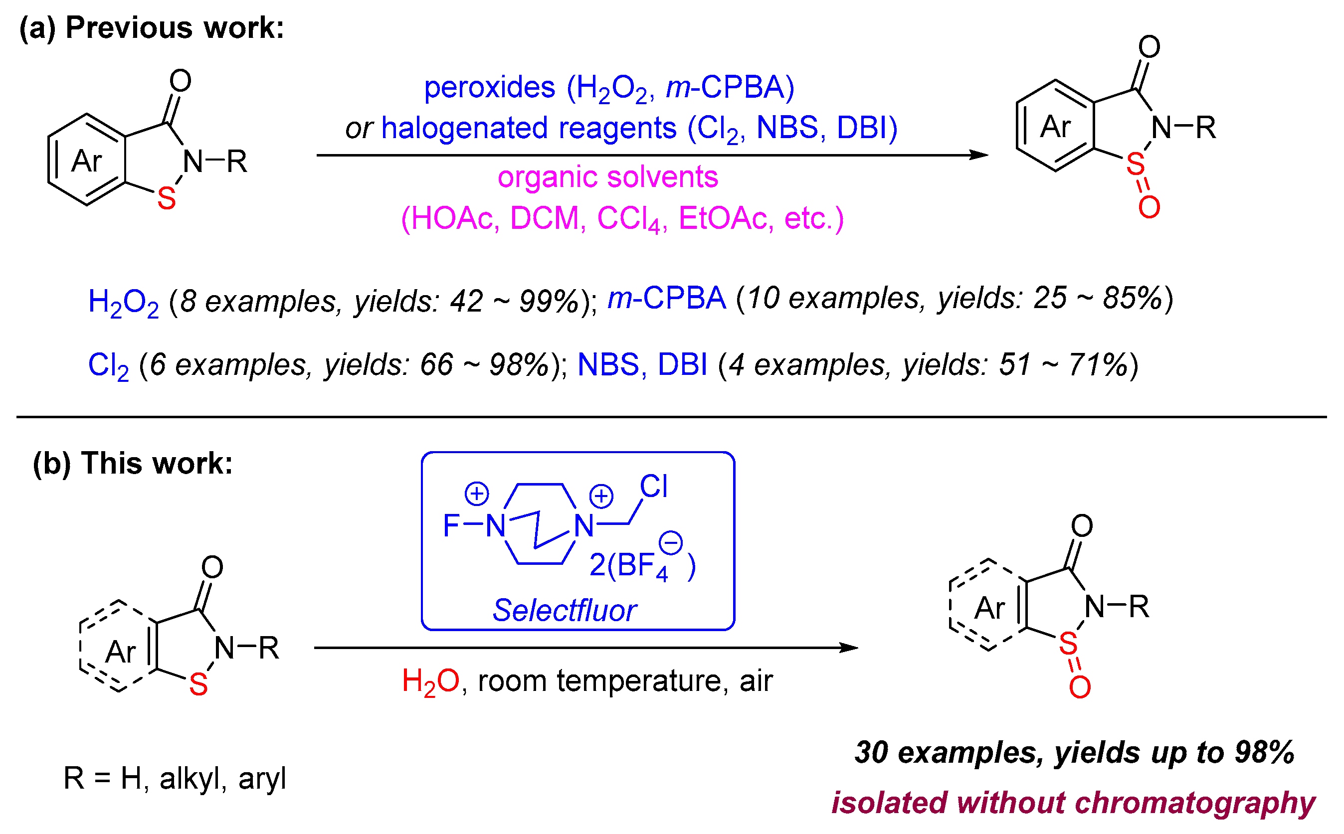 Molecules 29 03899 sch001