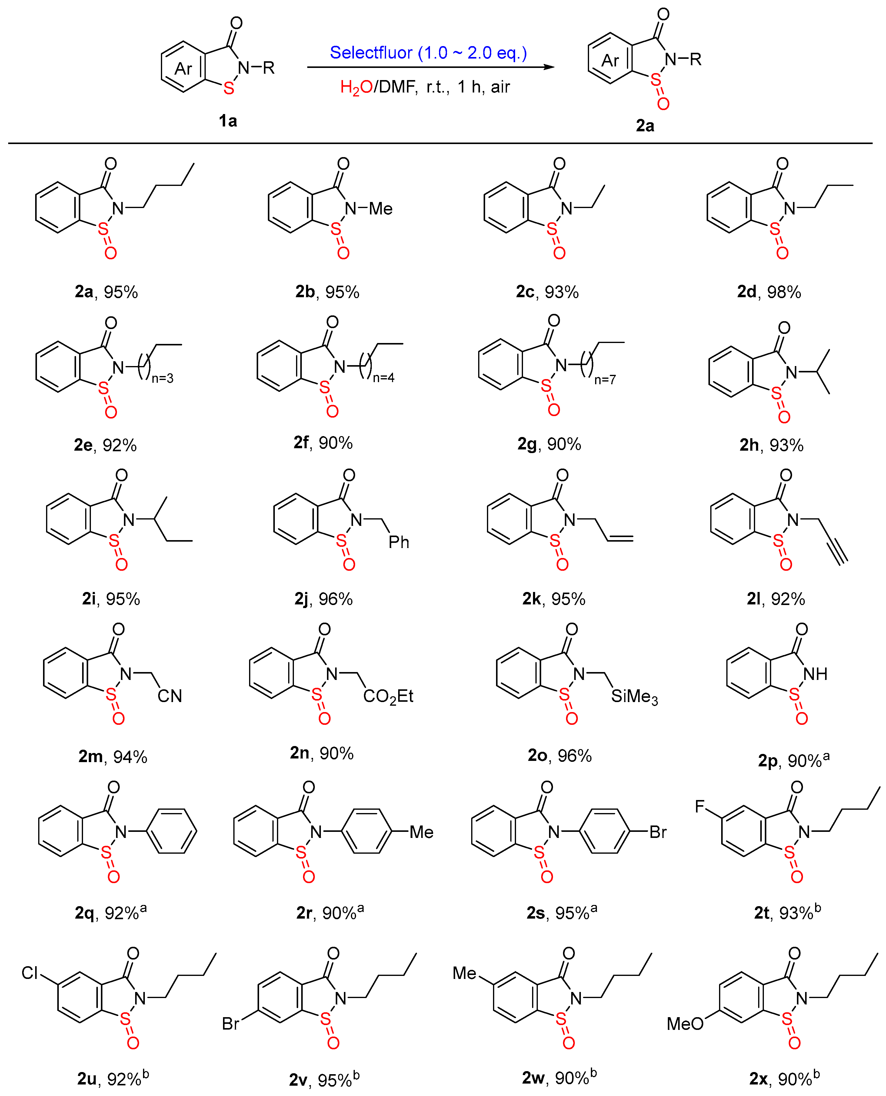 Molecules 29 03899 sch003