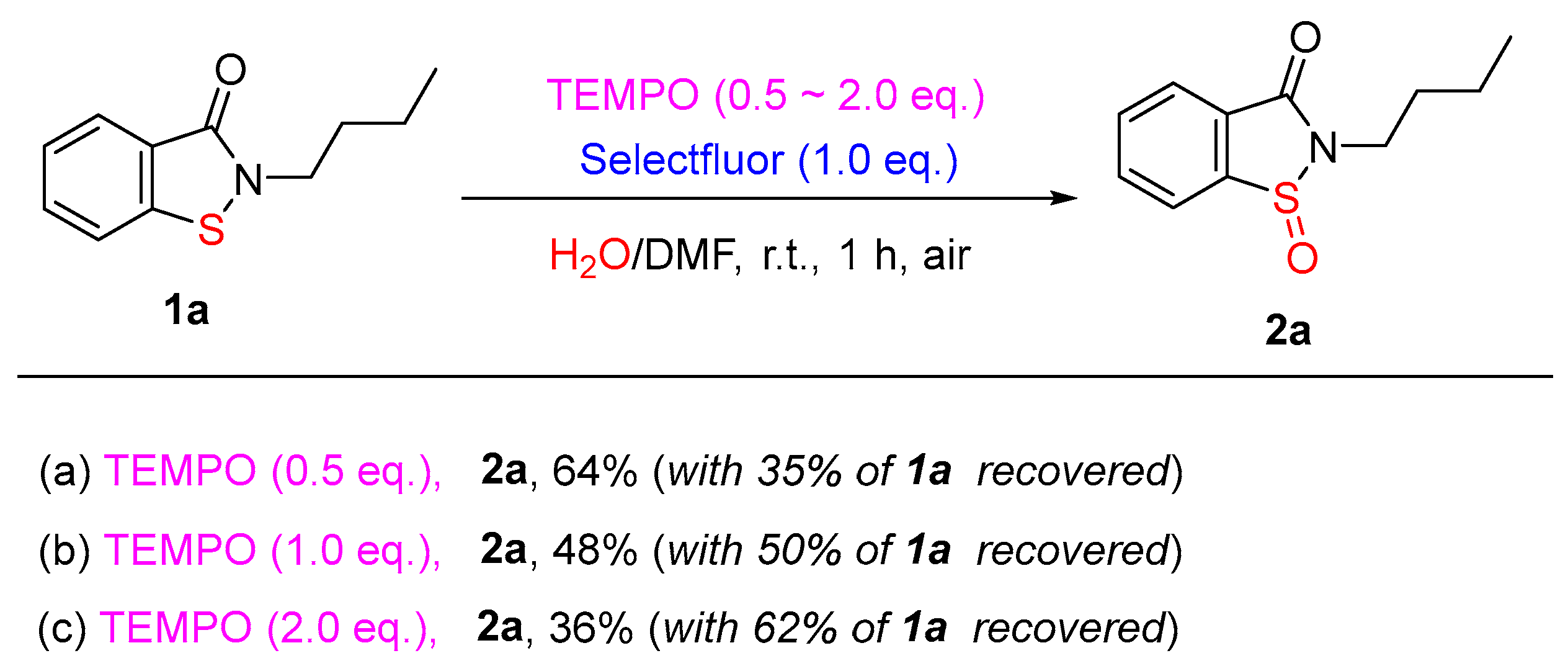Molecules 29 03899 sch007
