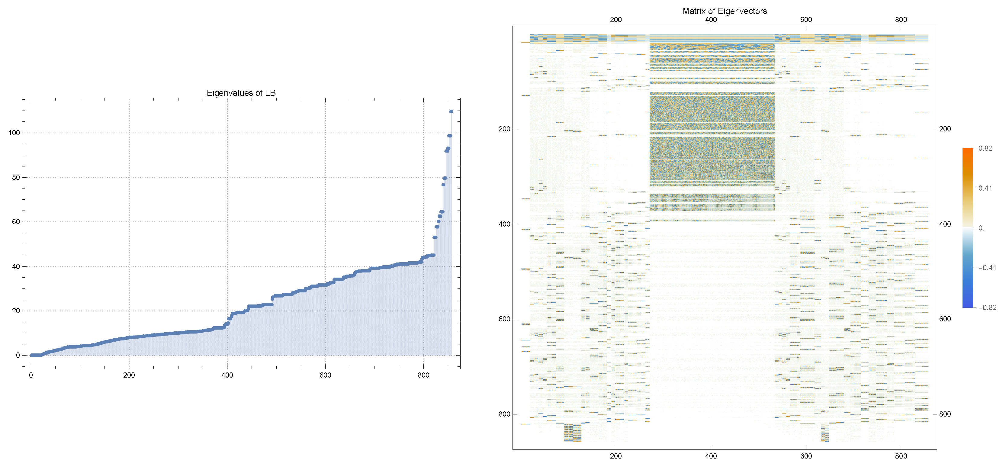 Molecules 29 03902 g002
