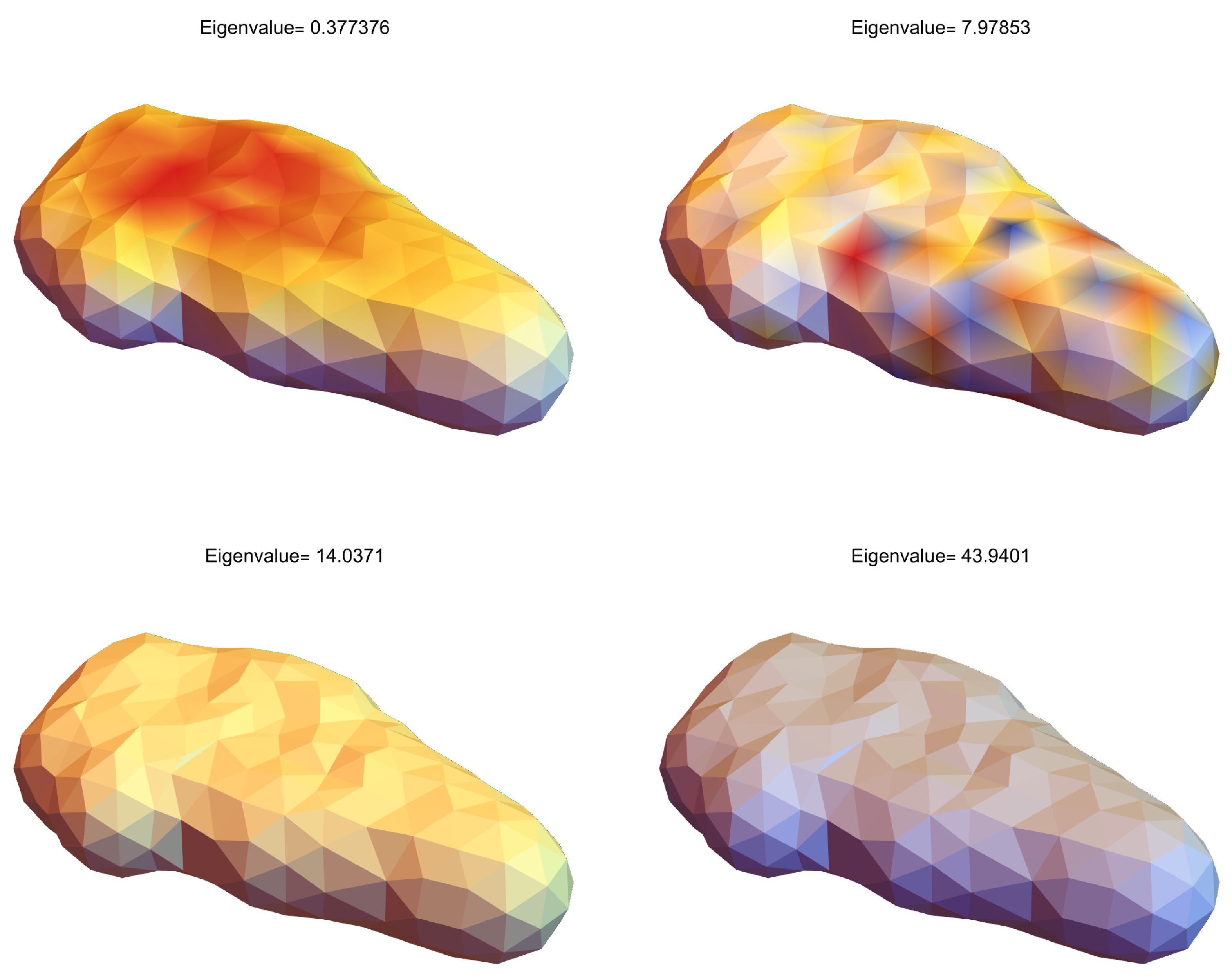 Molecules 29 03902 g003