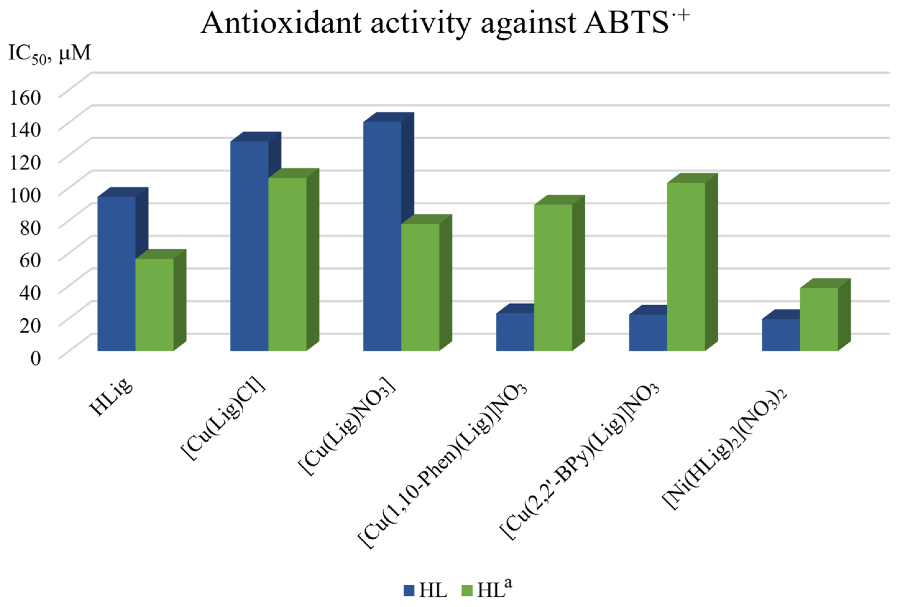 Molecules 29 03903 g007