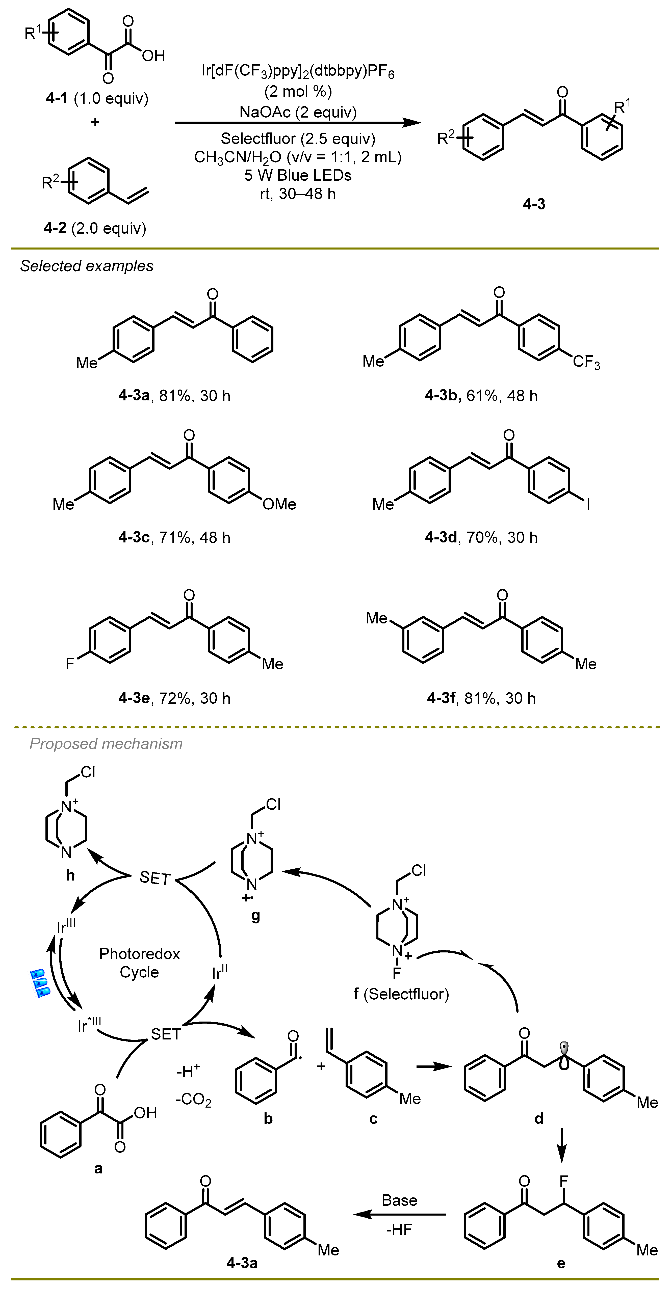 Molecules 29 03904 sch004