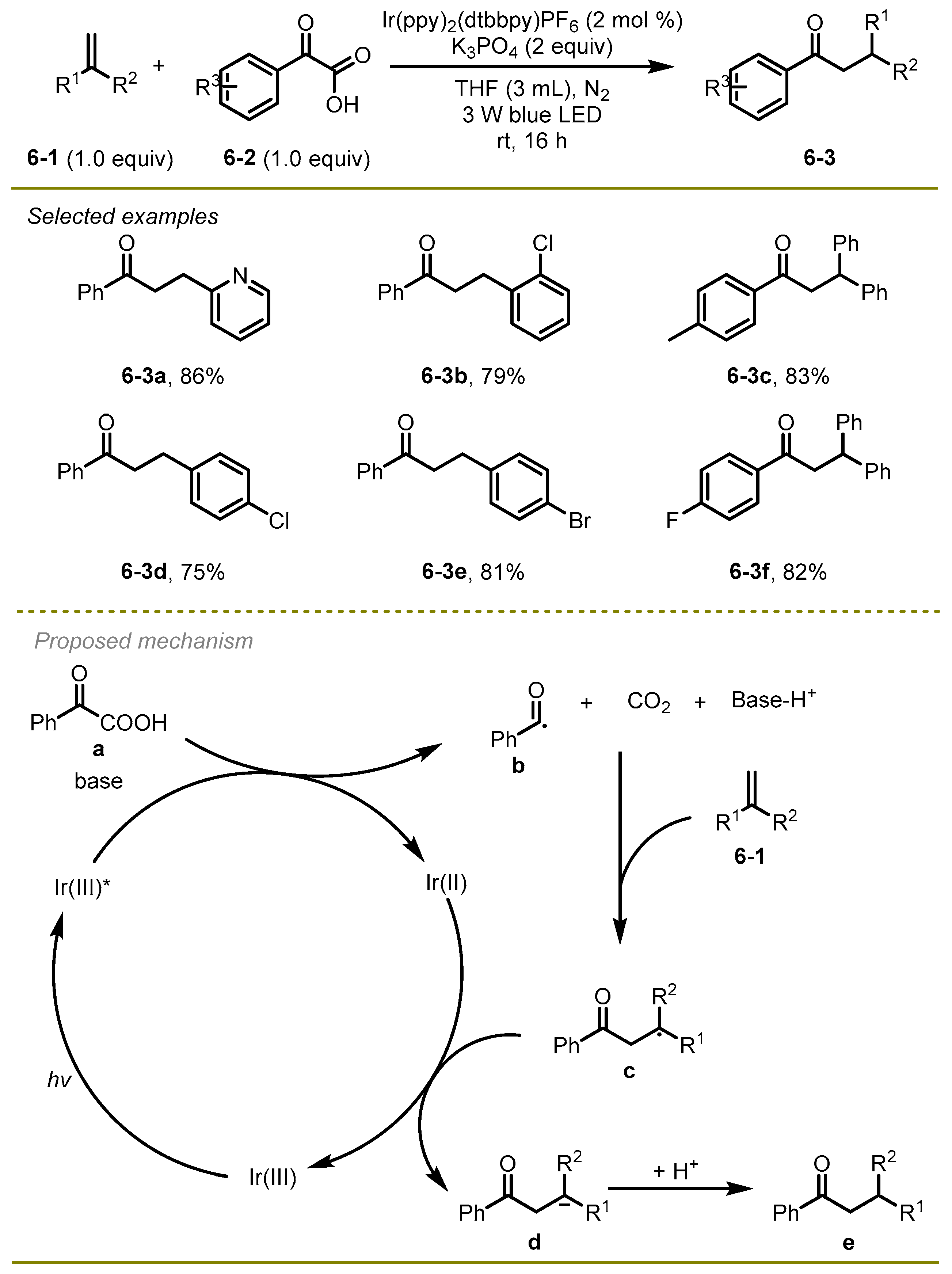 Molecules 29 03904 sch006