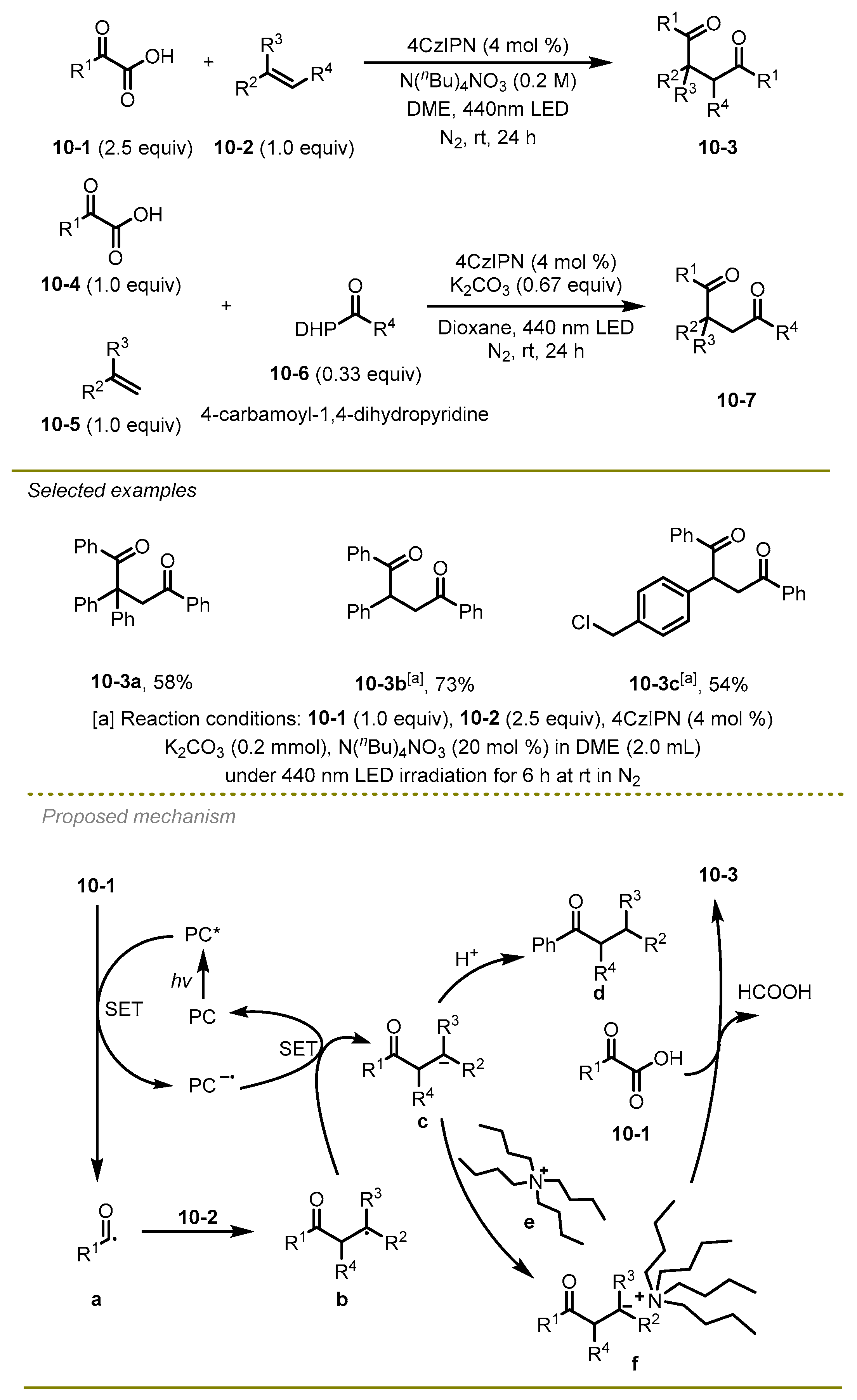 Molecules 29 03904 sch010