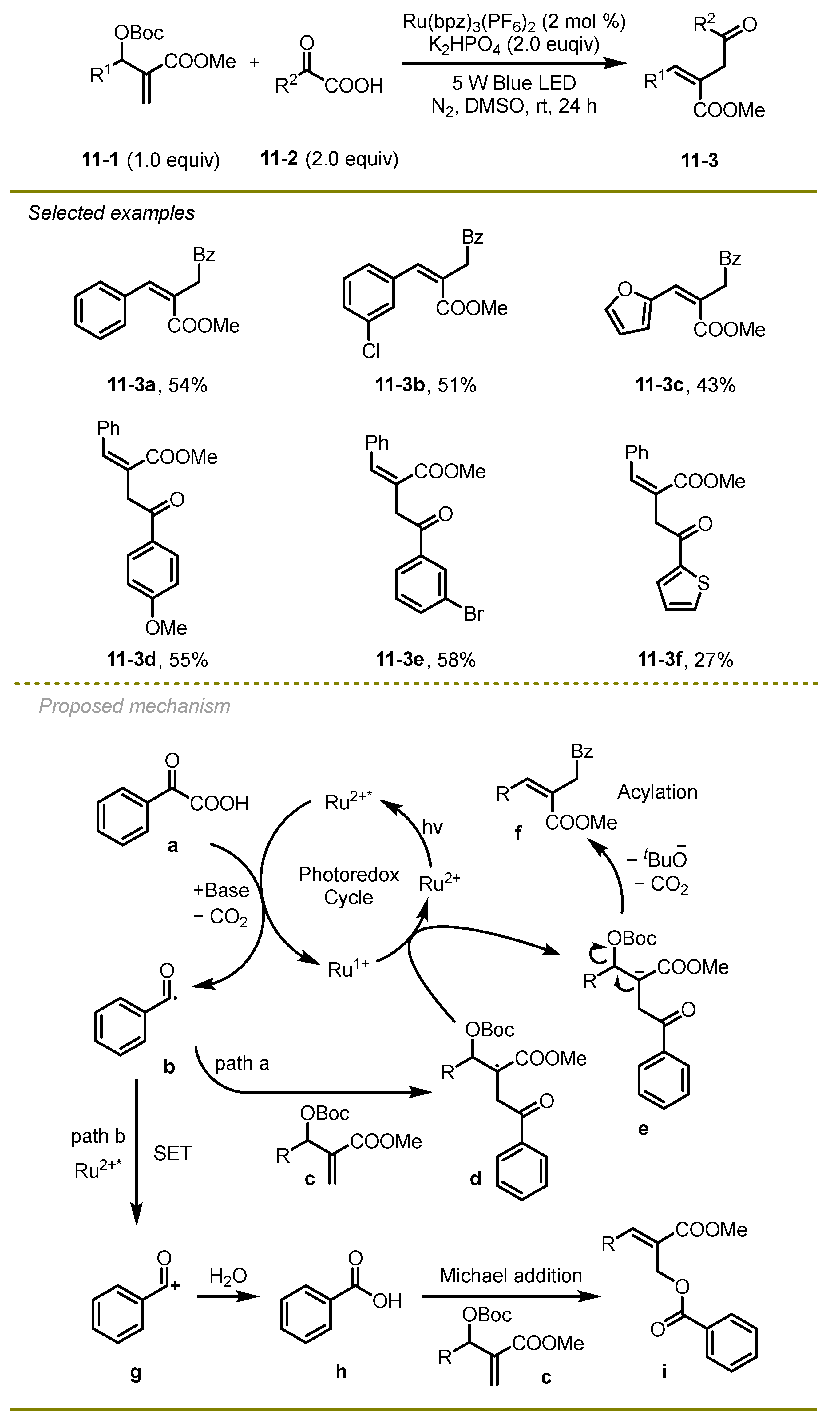 Molecules 29 03904 sch011