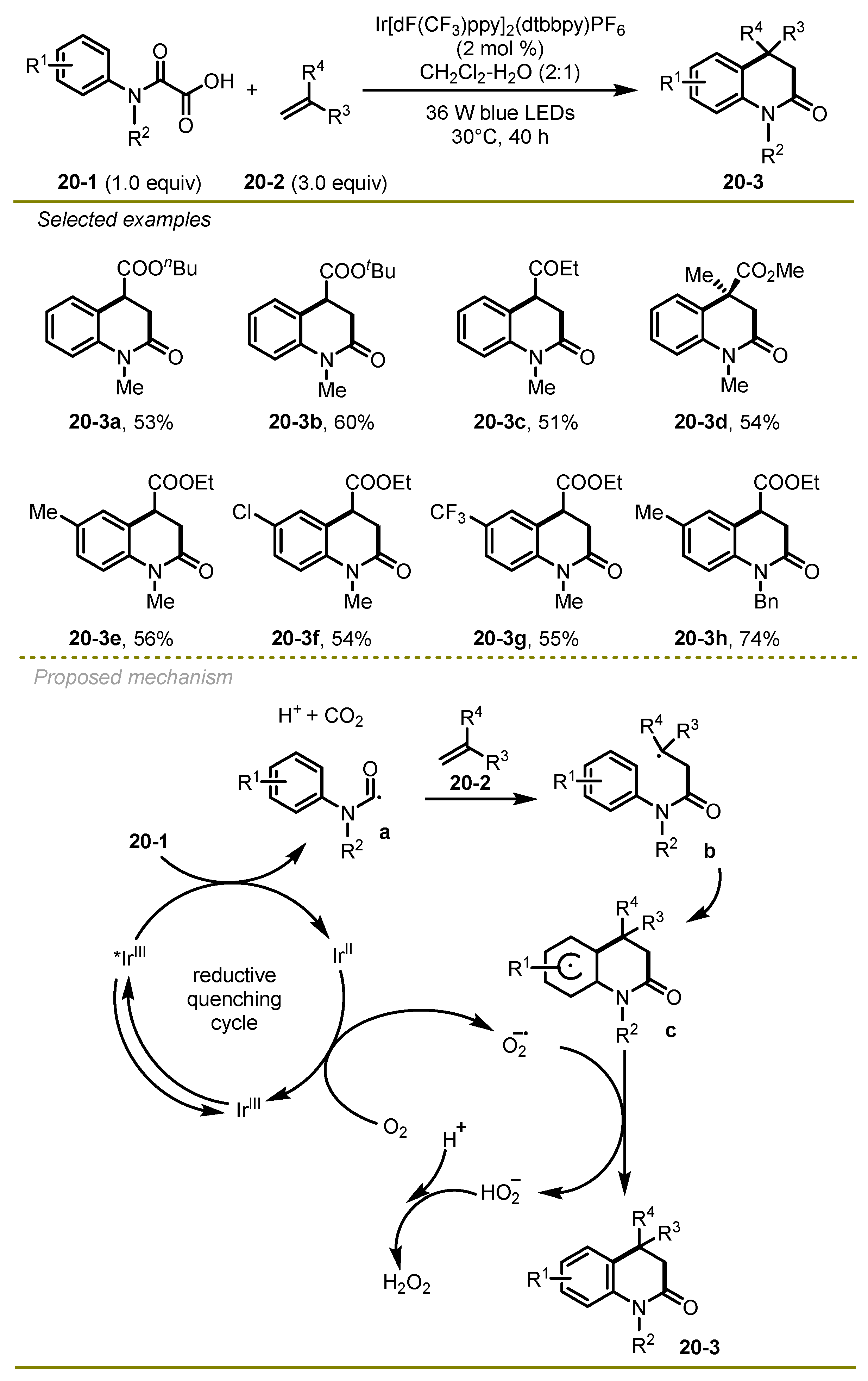 Molecules 29 03904 sch020