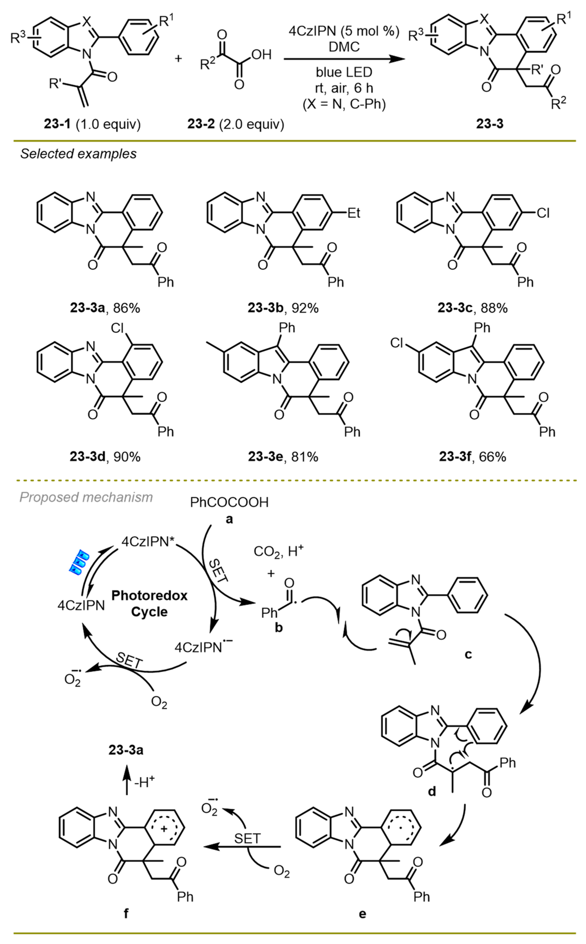 Molecules 29 03904 sch023