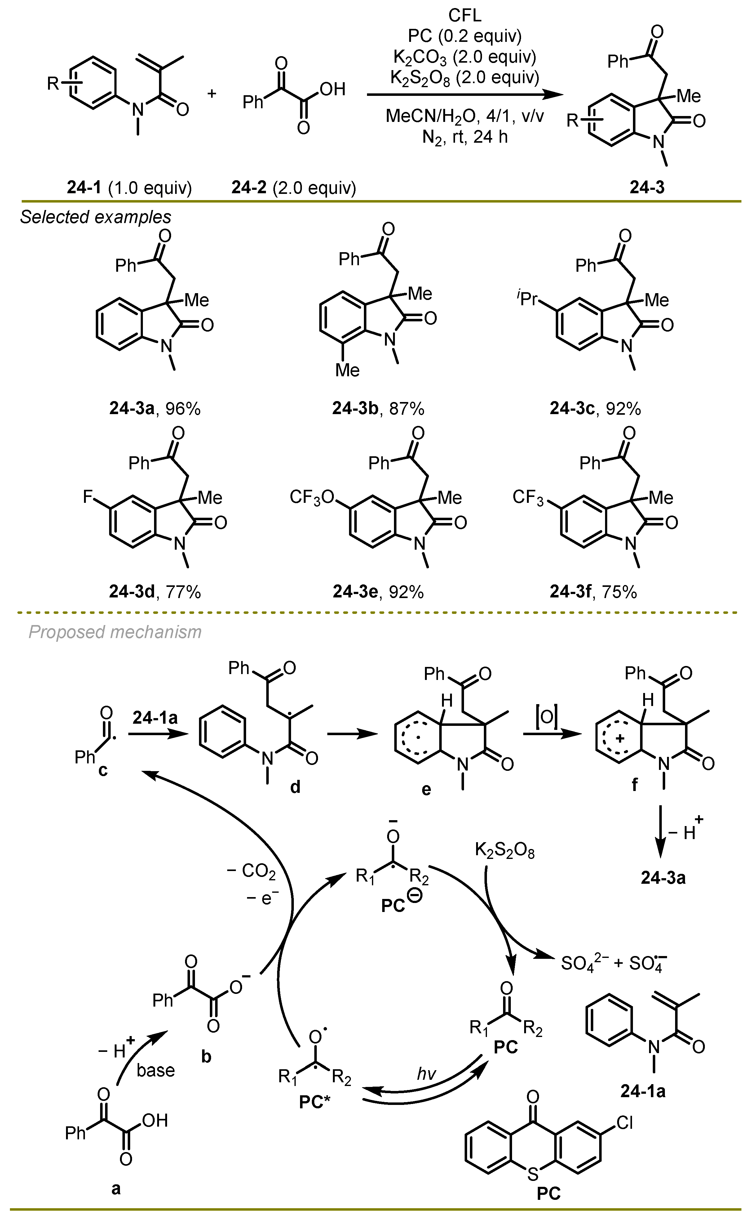 Molecules 29 03904 sch024