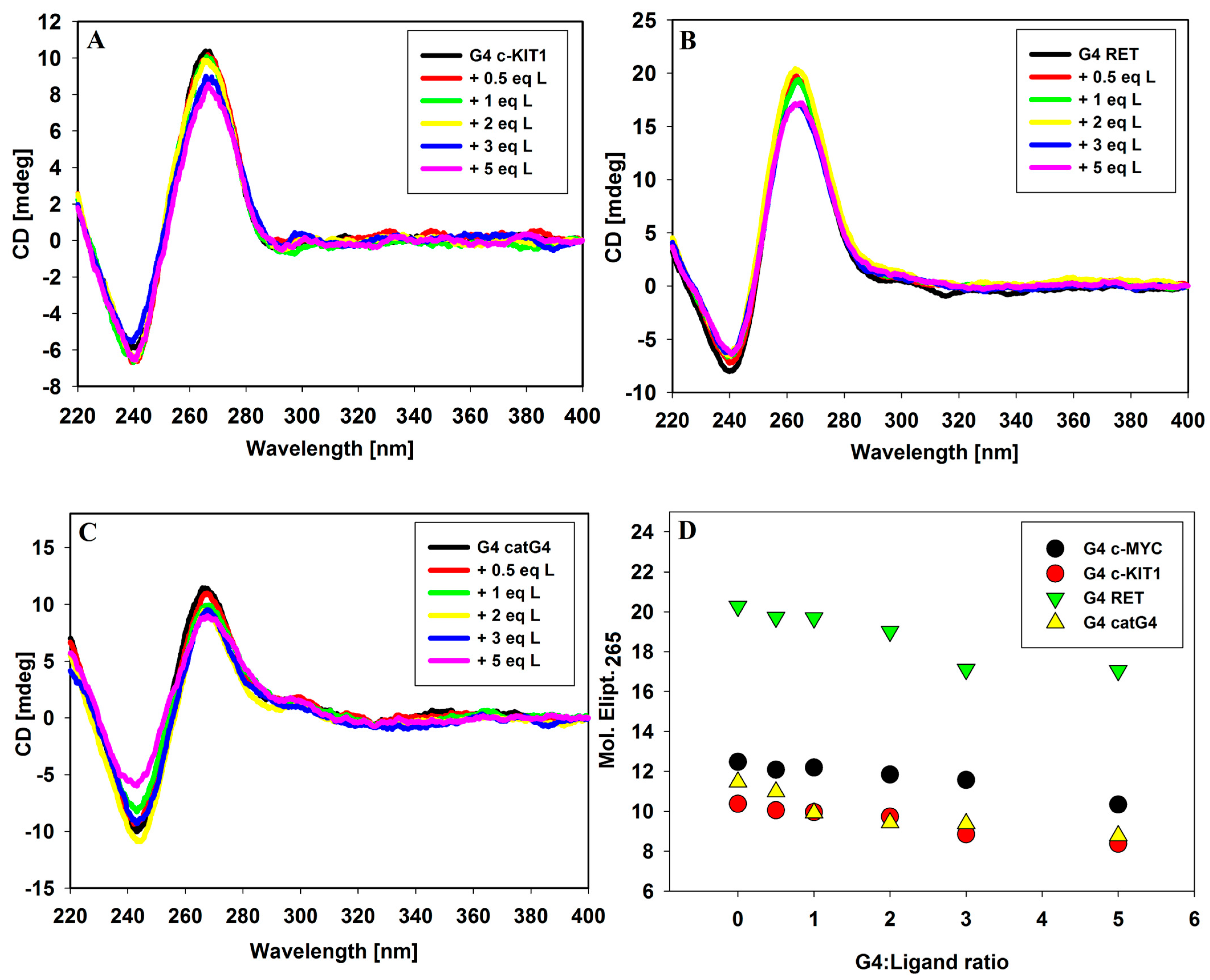 Molecules 29 03907 g002