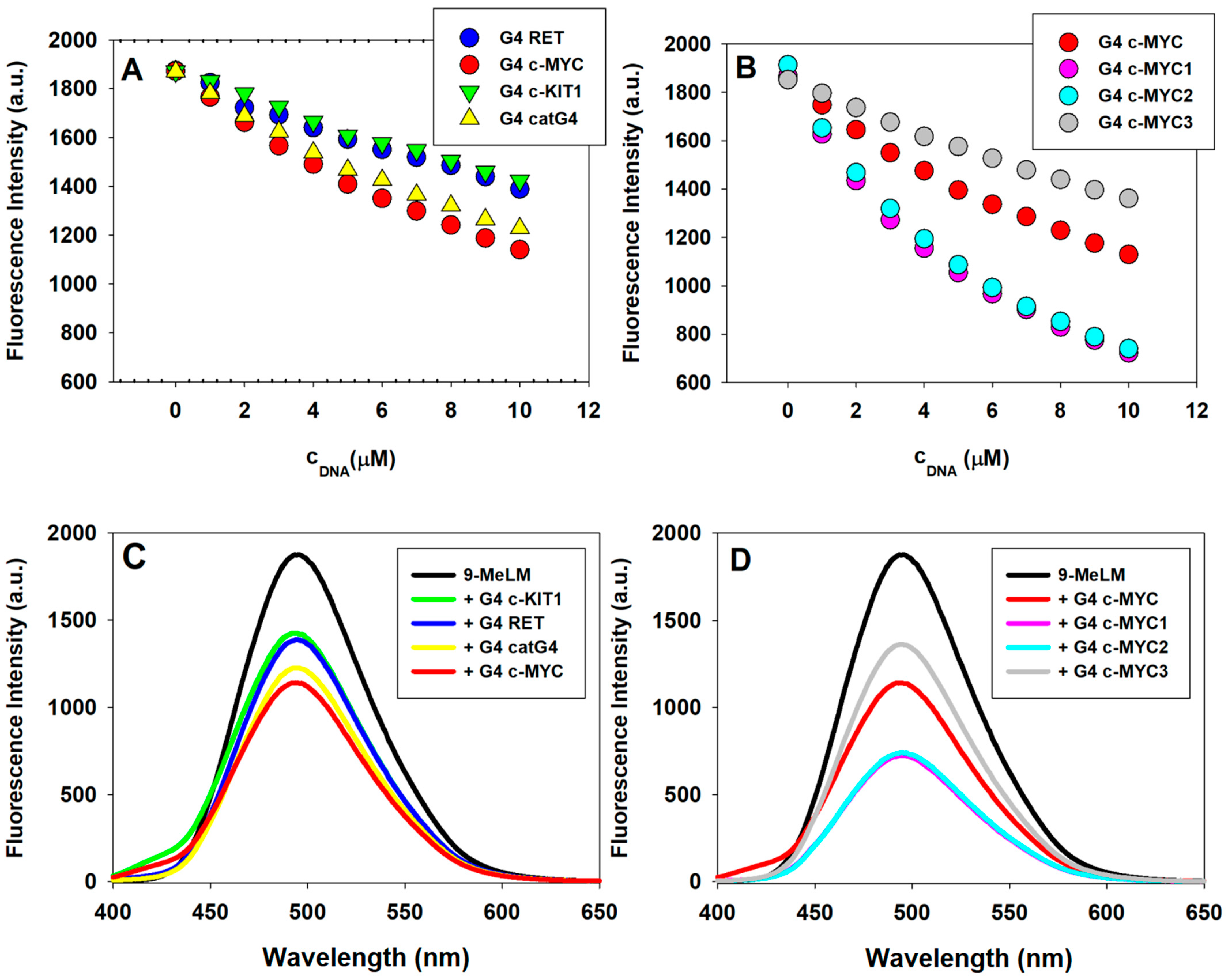 Molecules 29 03907 g005