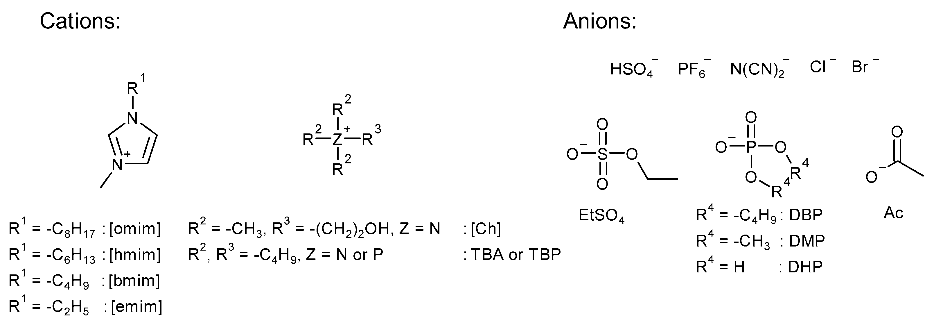 Molecules 29 03908 g002 Molecules 29 03908 g002