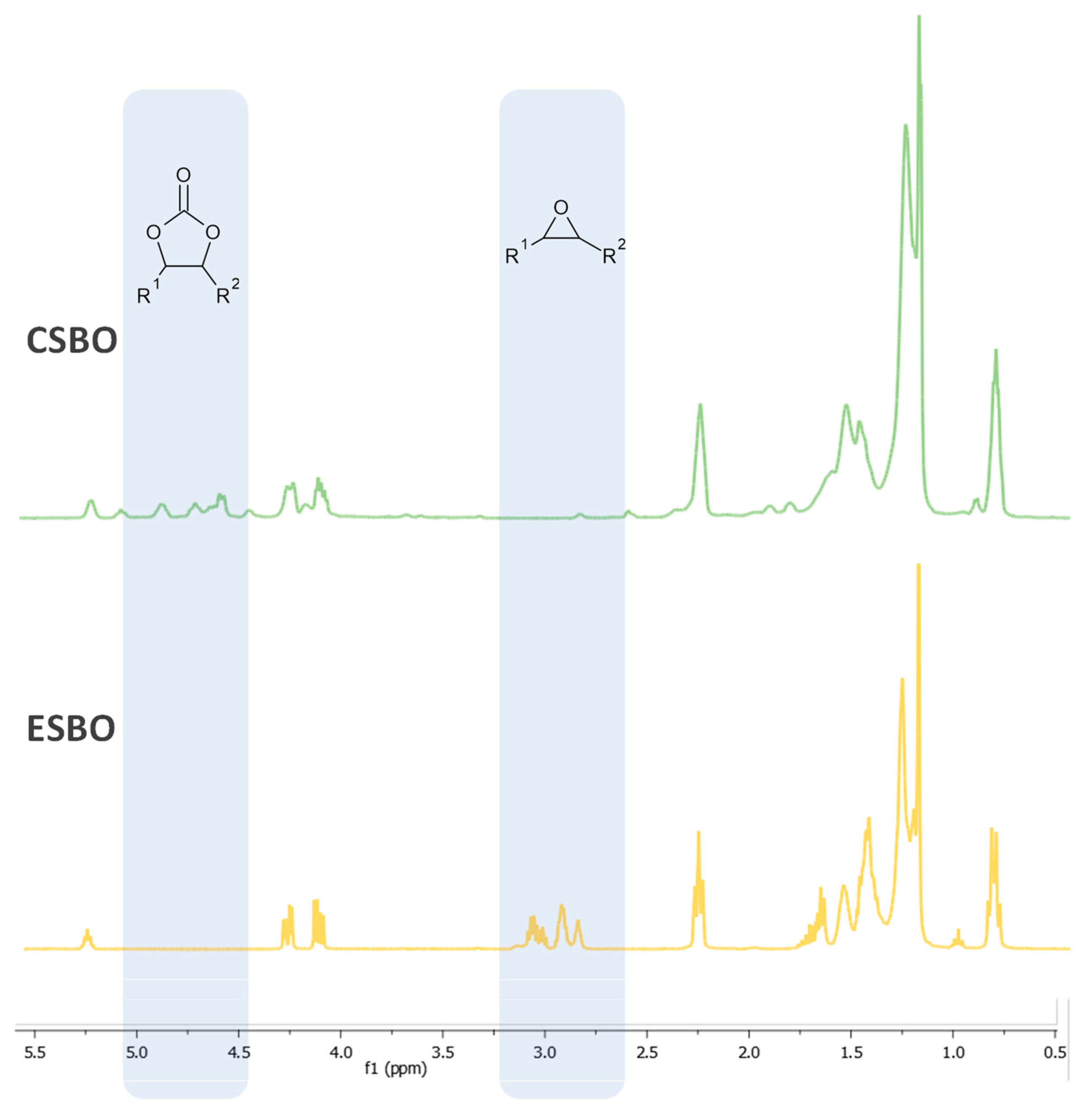 Molecules 29 03908 g004 Molecules 29 03908 g004
