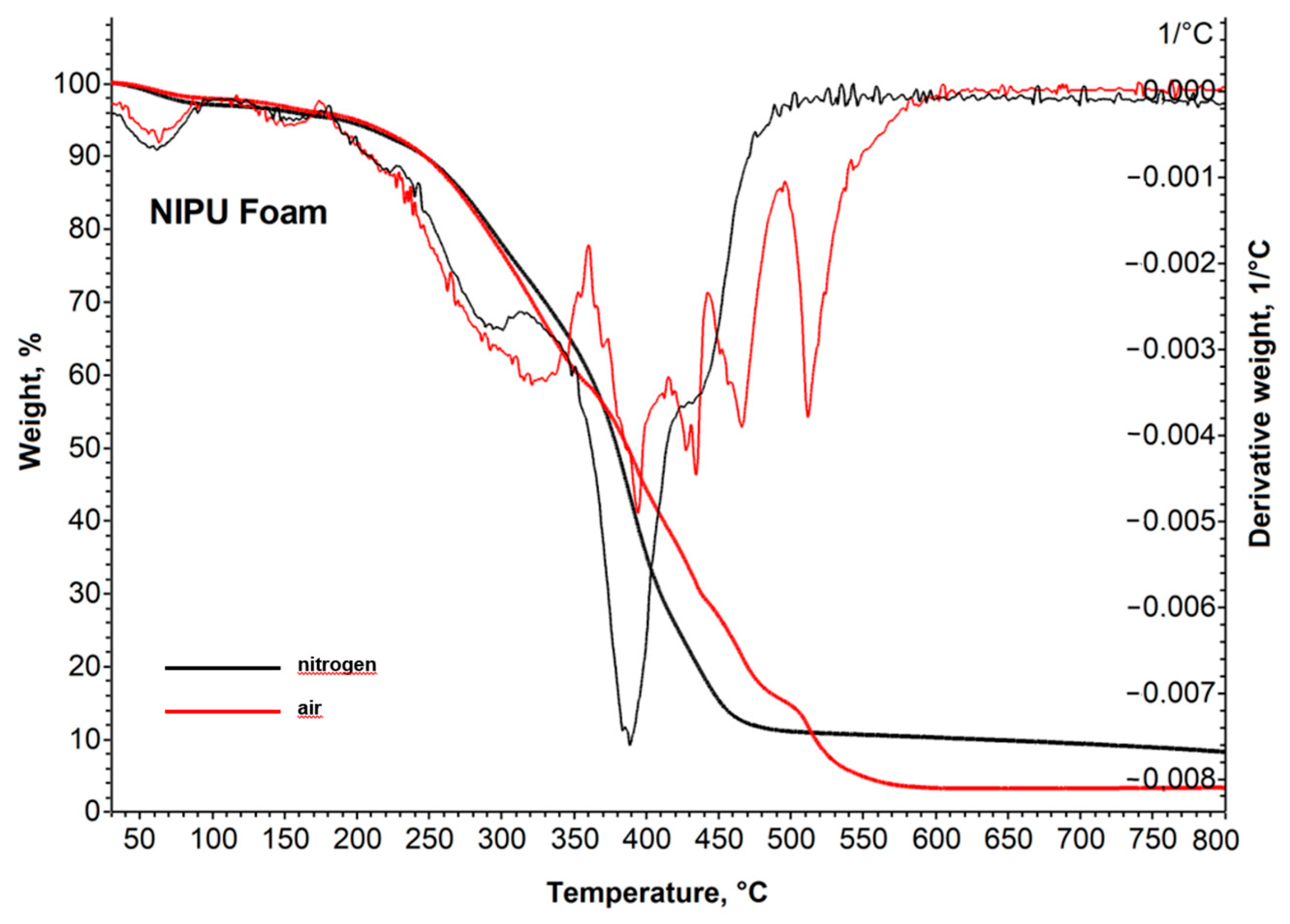 Molecules 29 03908 g013 Molecules 29 03908 g013