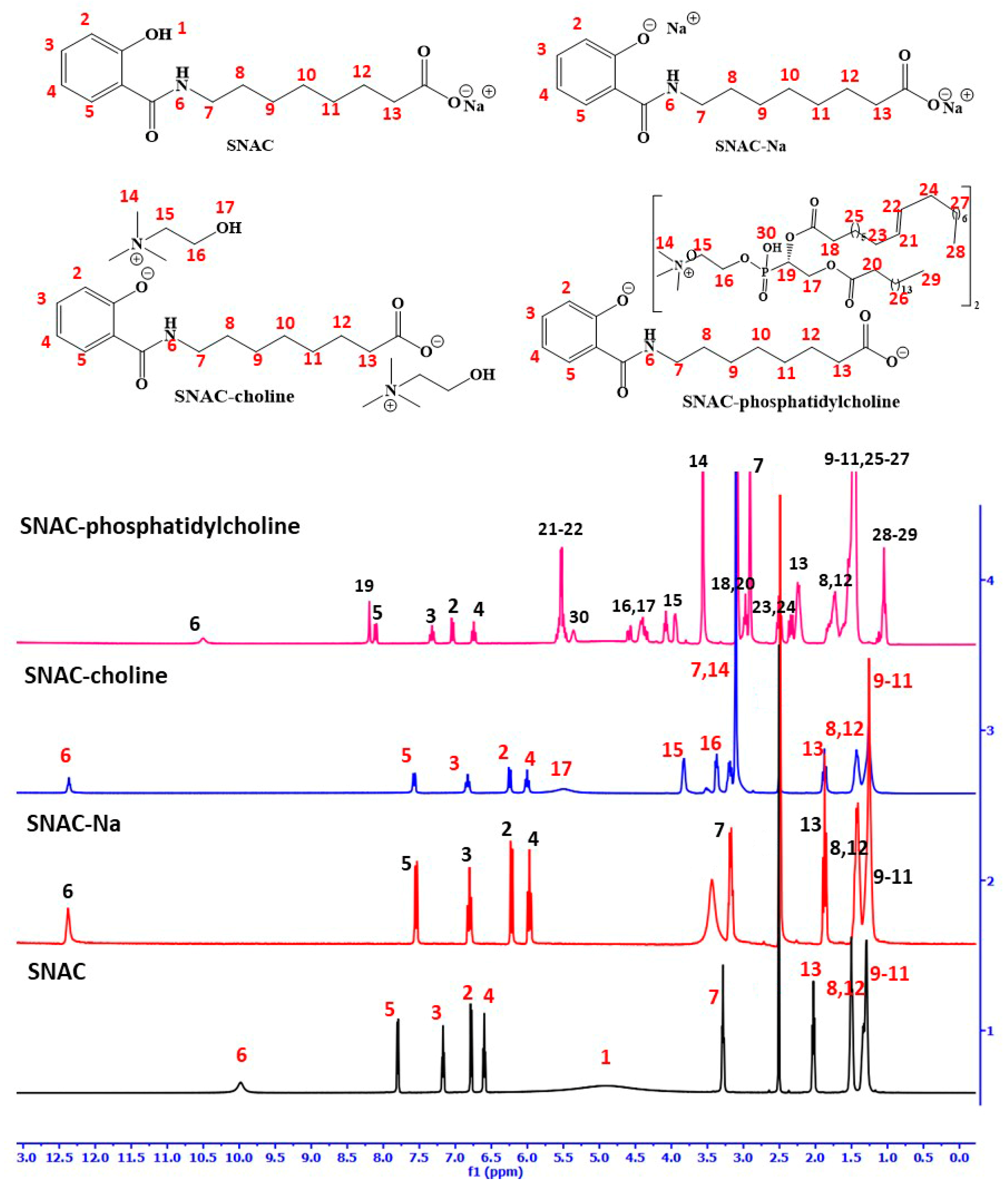 Molecules 29 03909 g001
